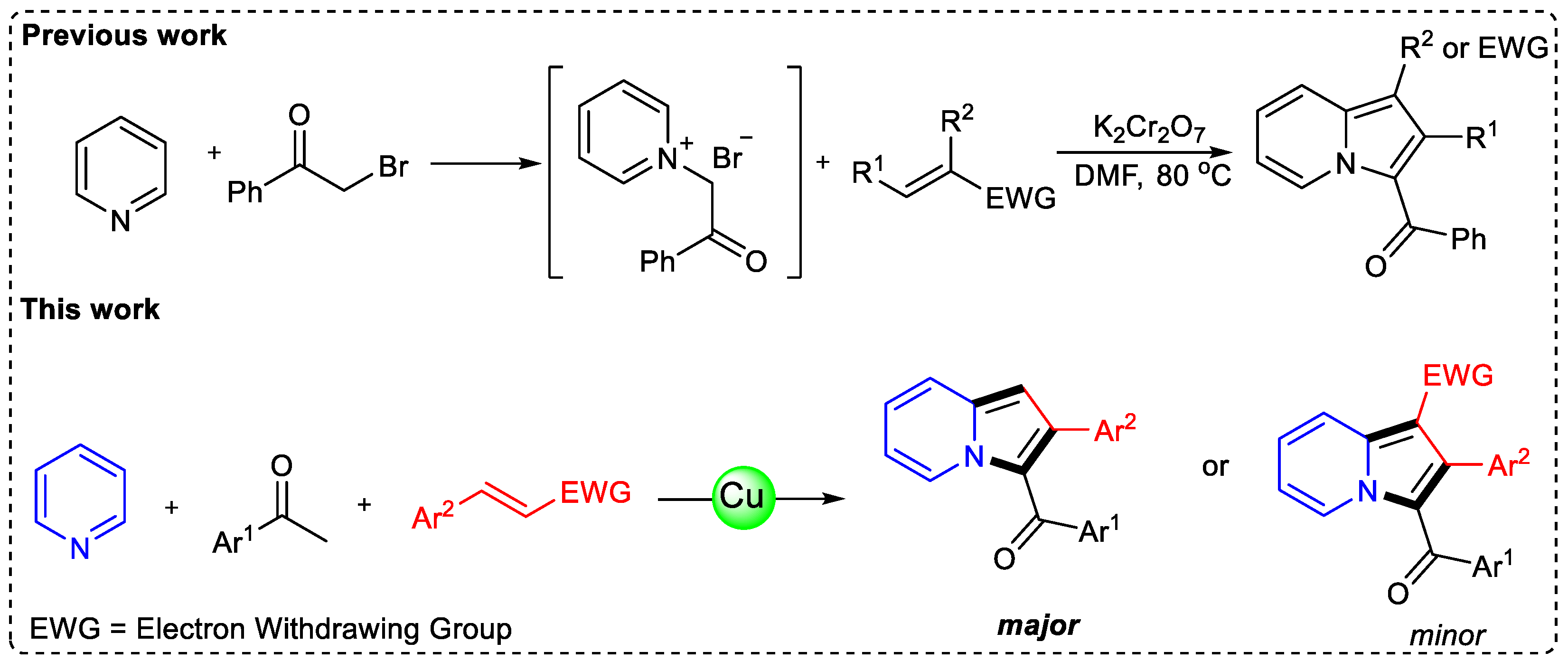 Molecules 29 02061 sch001