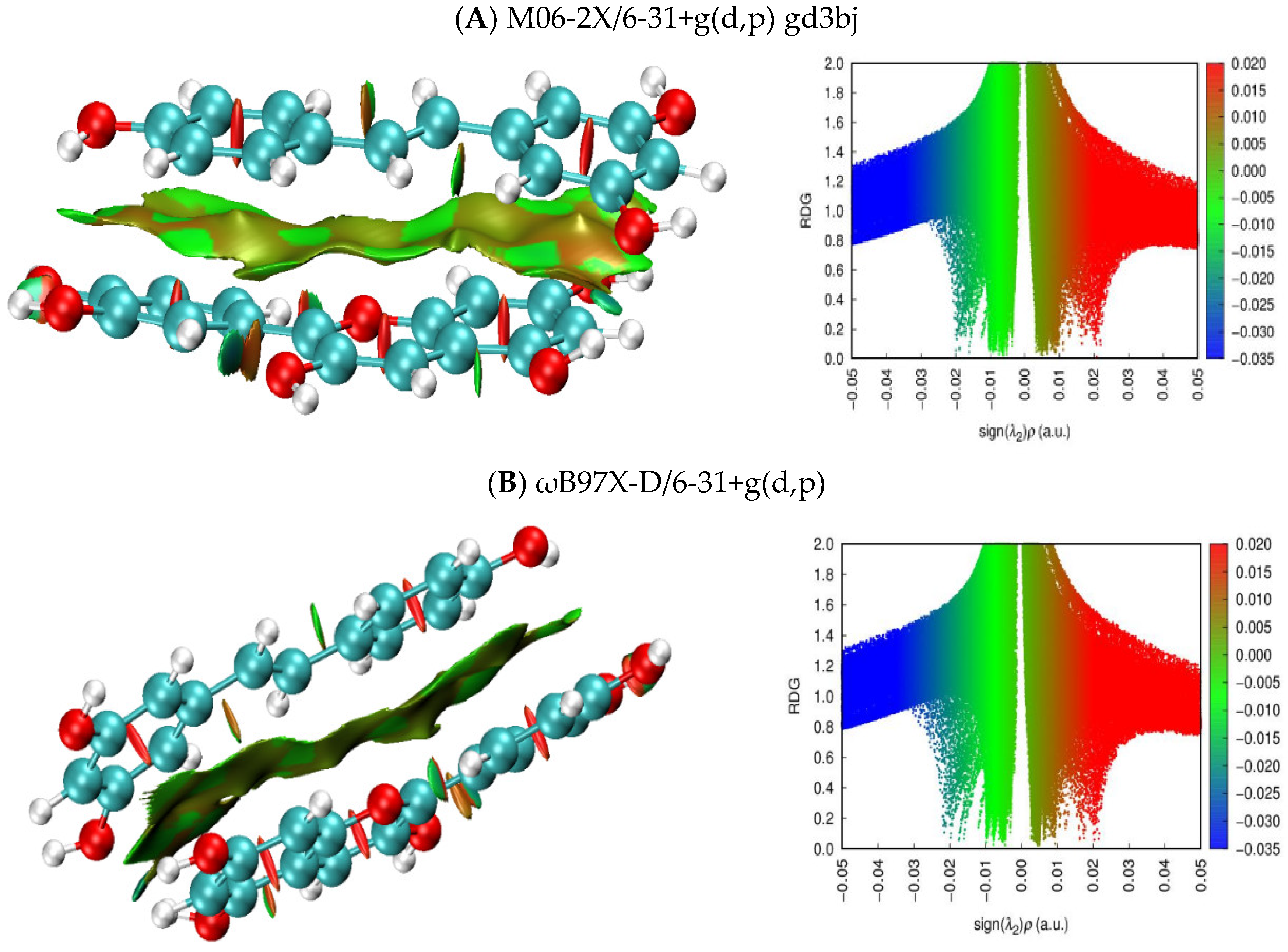 Molecules 29 02064 g003a