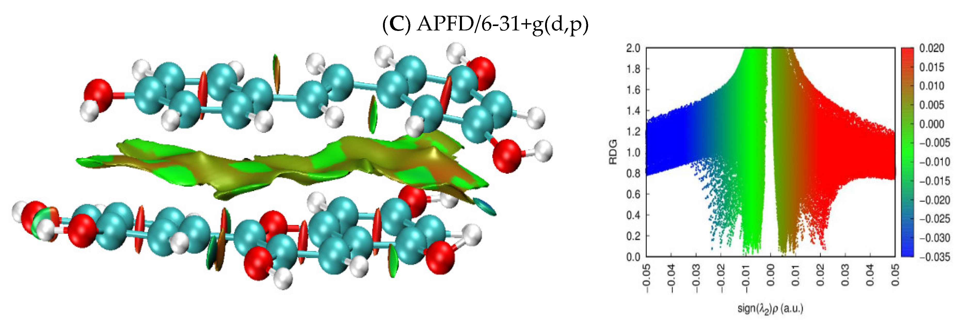 Molecules 29 02064 g003b