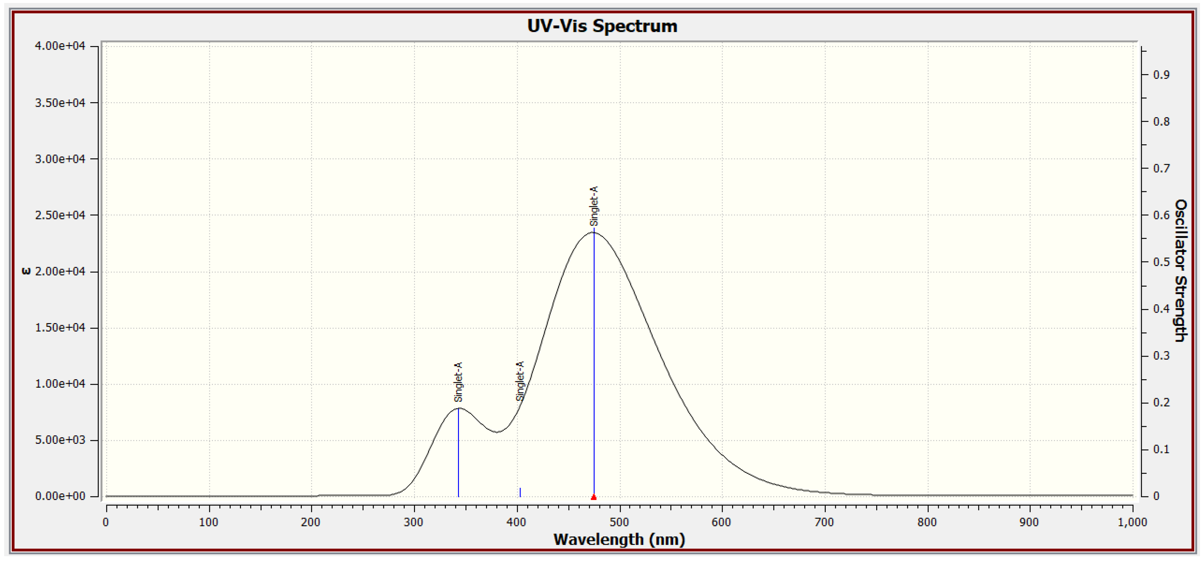 Molecules 29 02064 g004