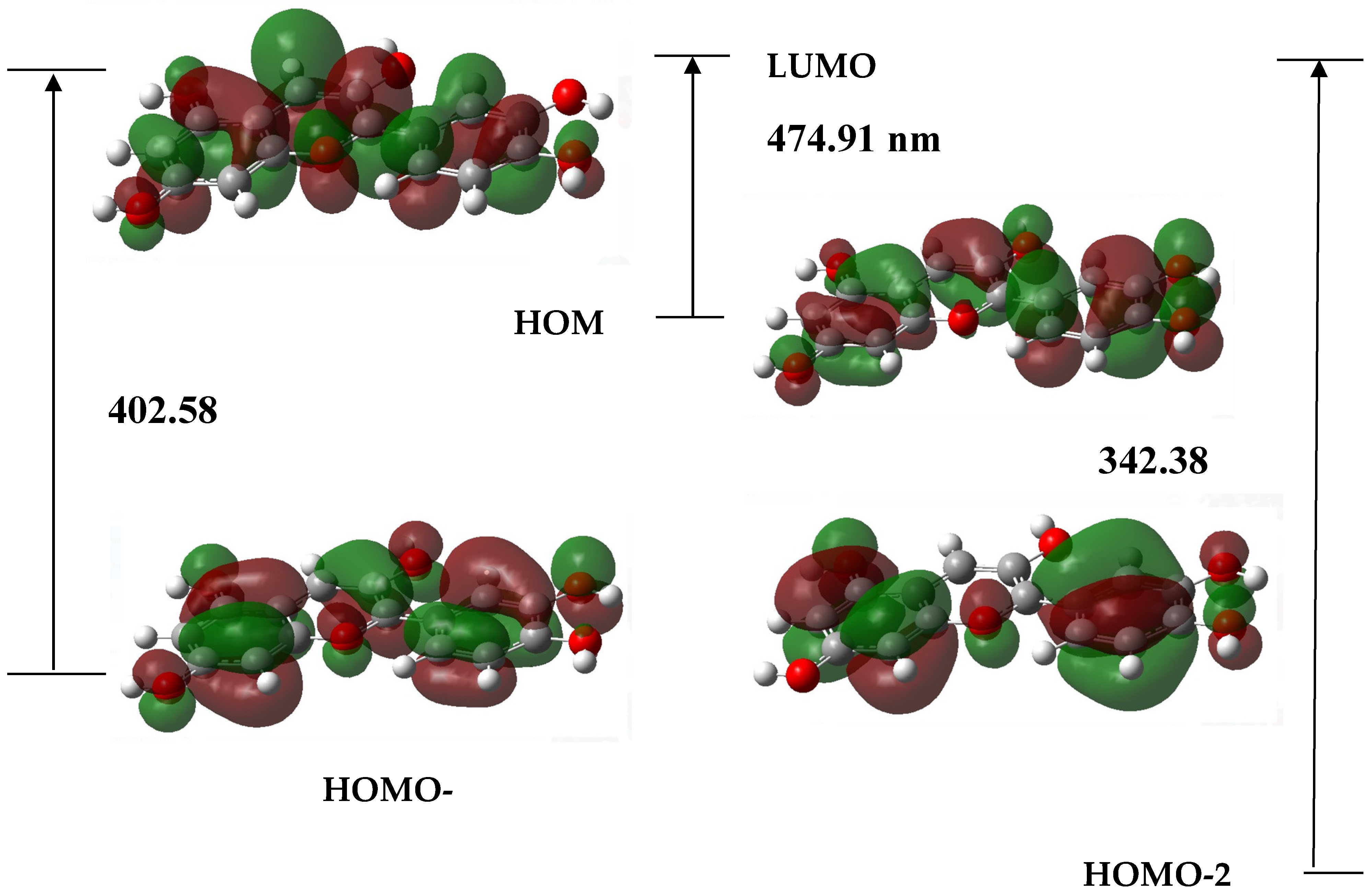 Molecules 29 02064 g005