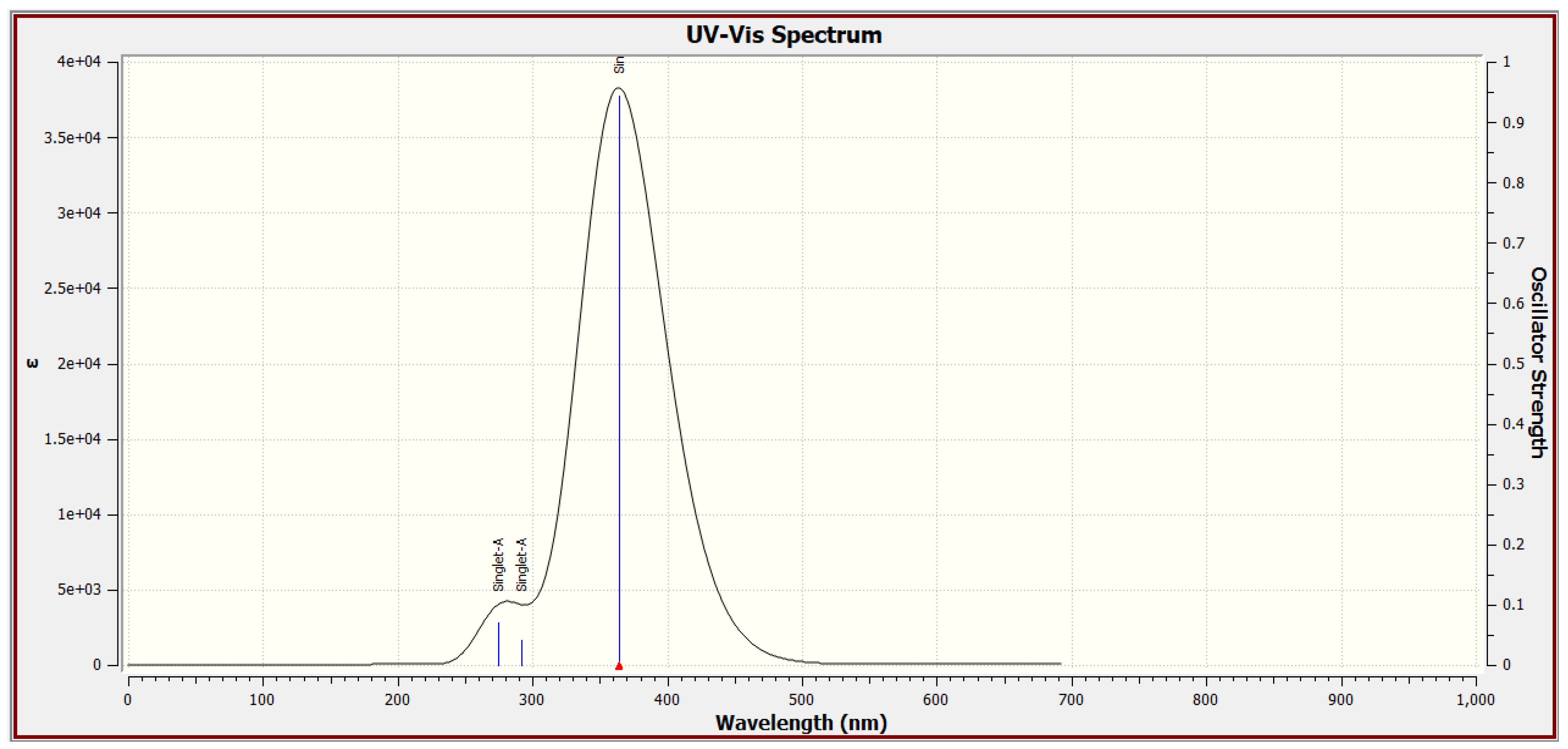 Molecules 29 02064 g007