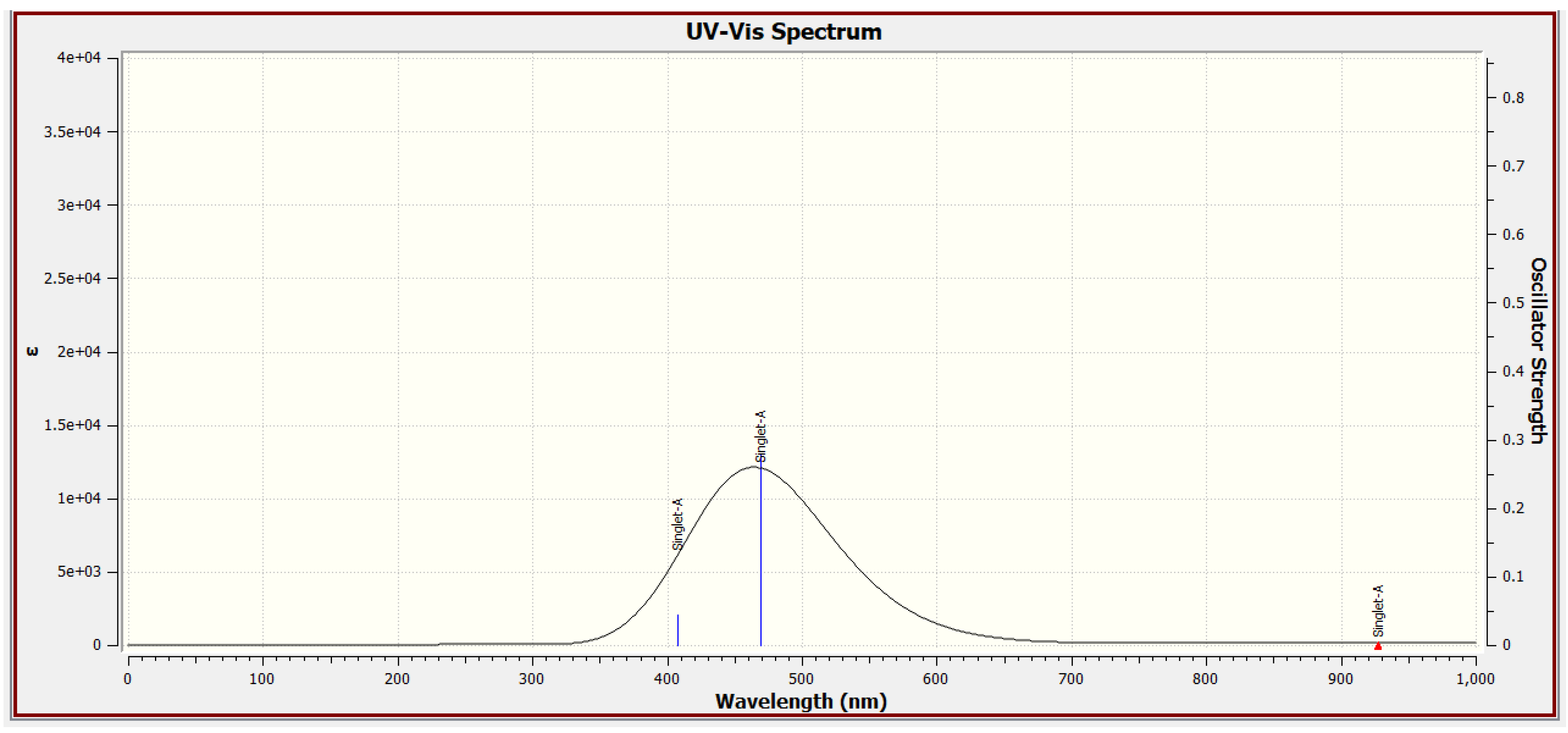 Molecules 29 02064 g008
