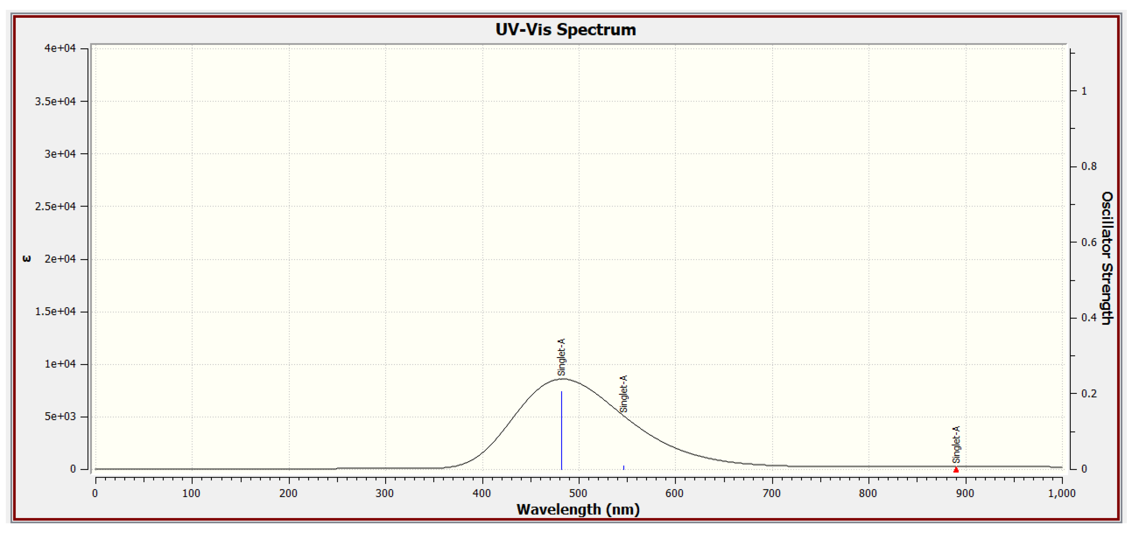Molecules 29 02064 g013