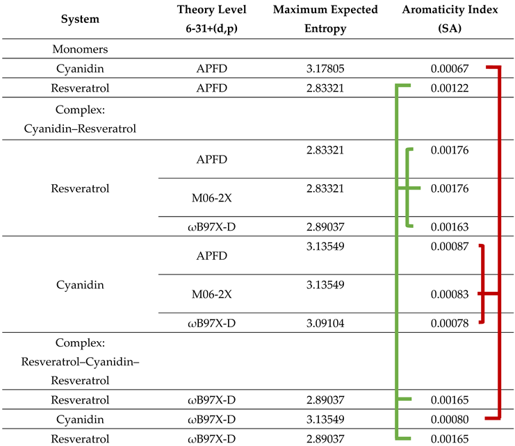 Molecules 29 02064 i001