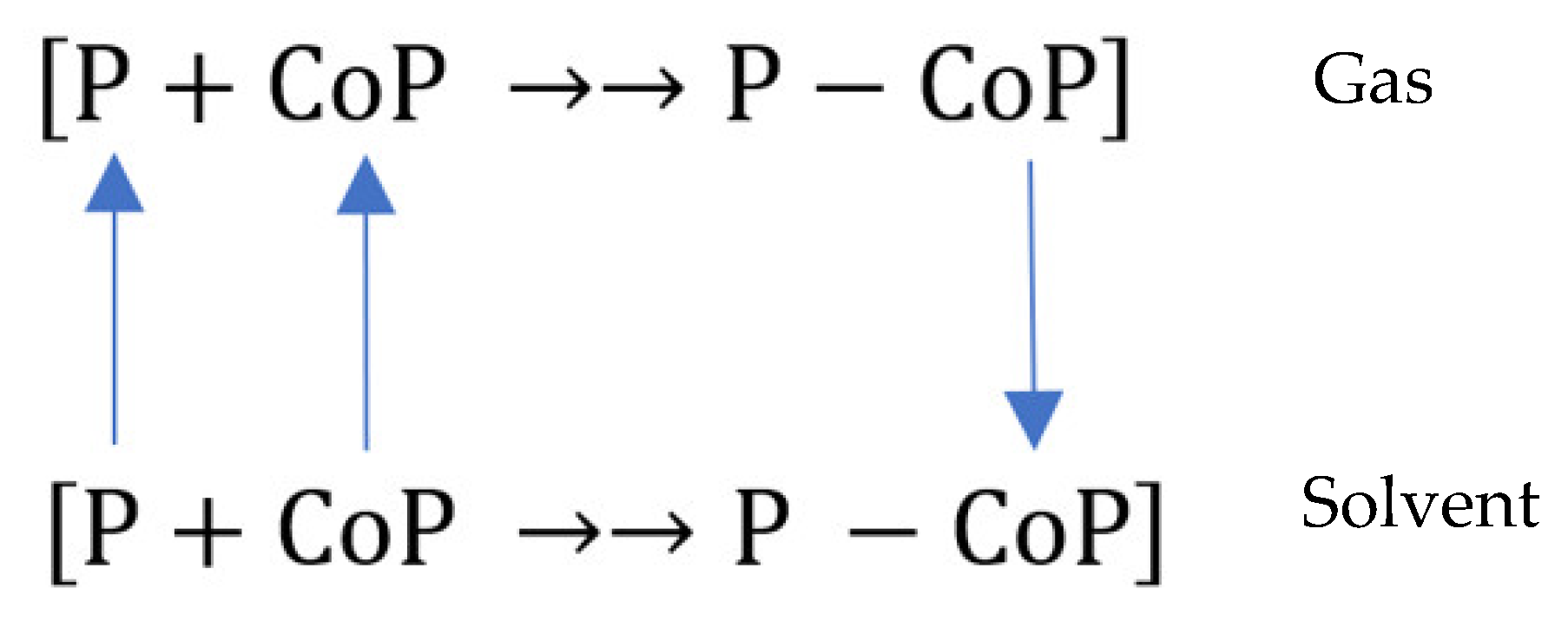 Molecules 29 02064 sch002