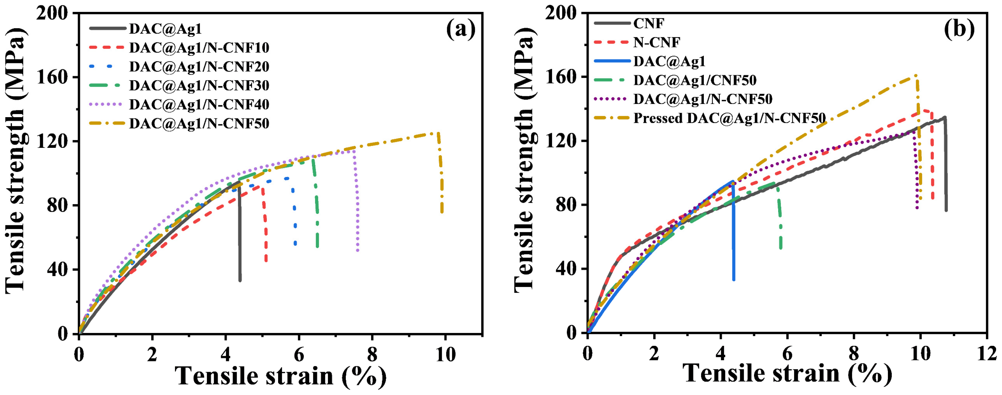 Molecules 29 02065 g004
