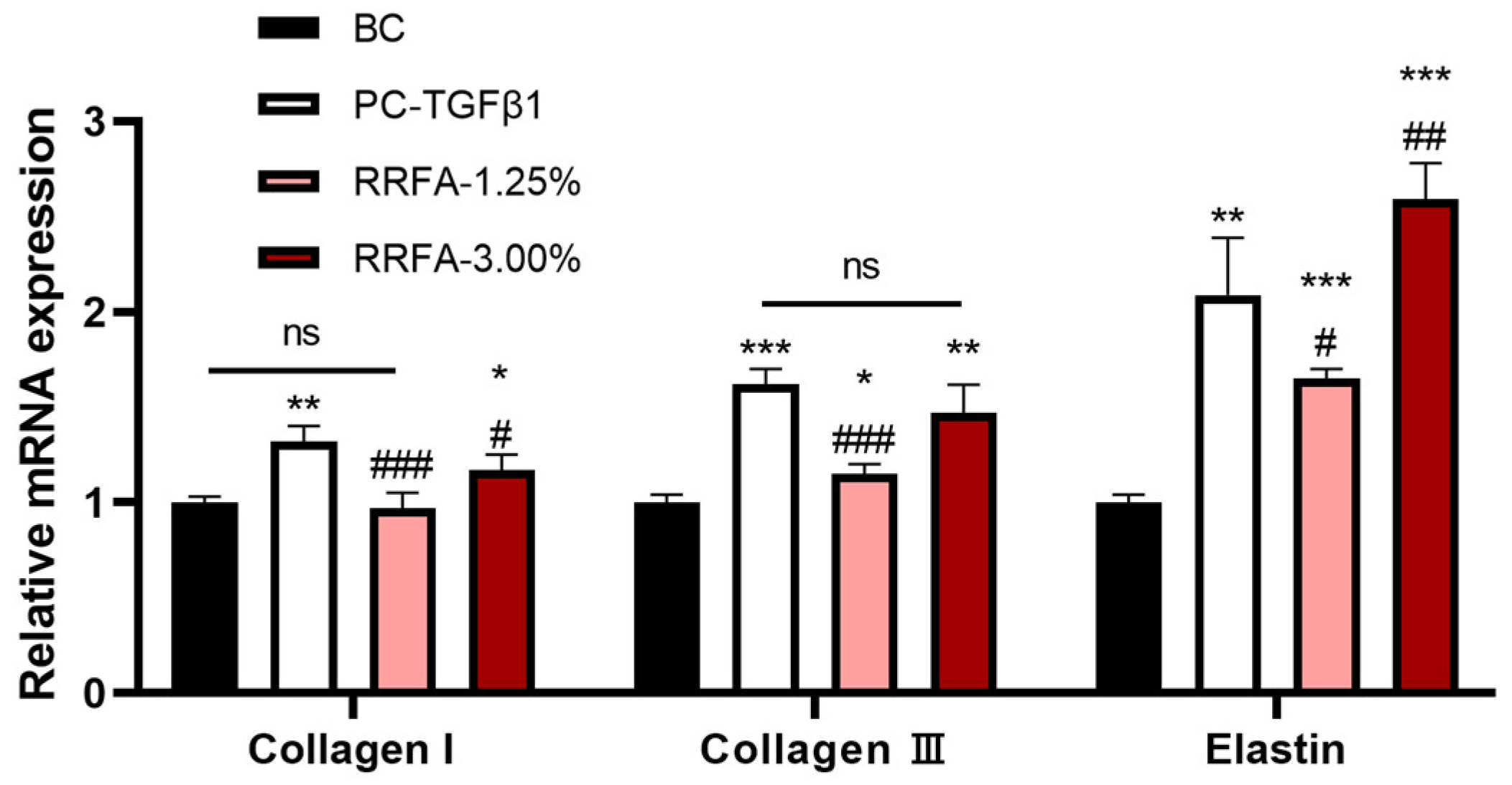 Molecules 29 02066 g002