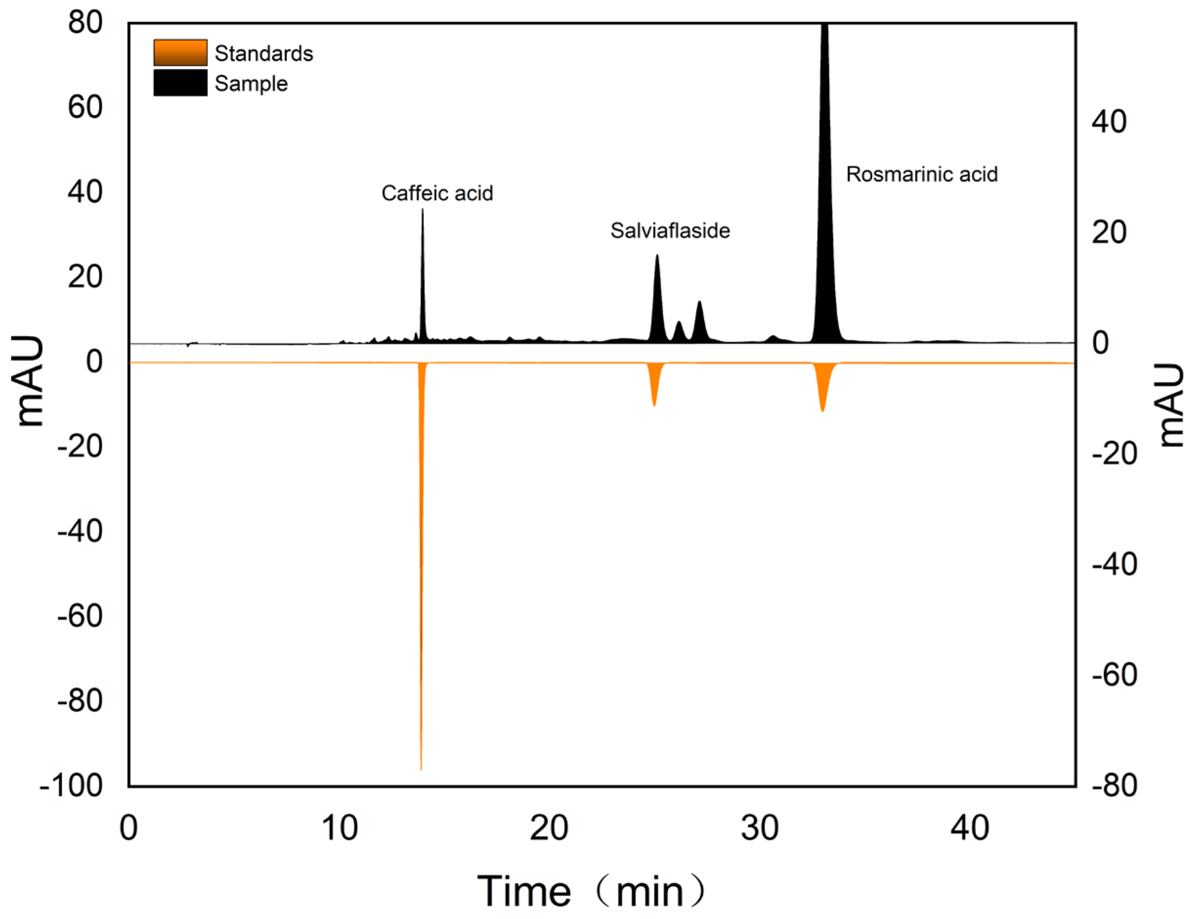 Molecules 29 02067 g002