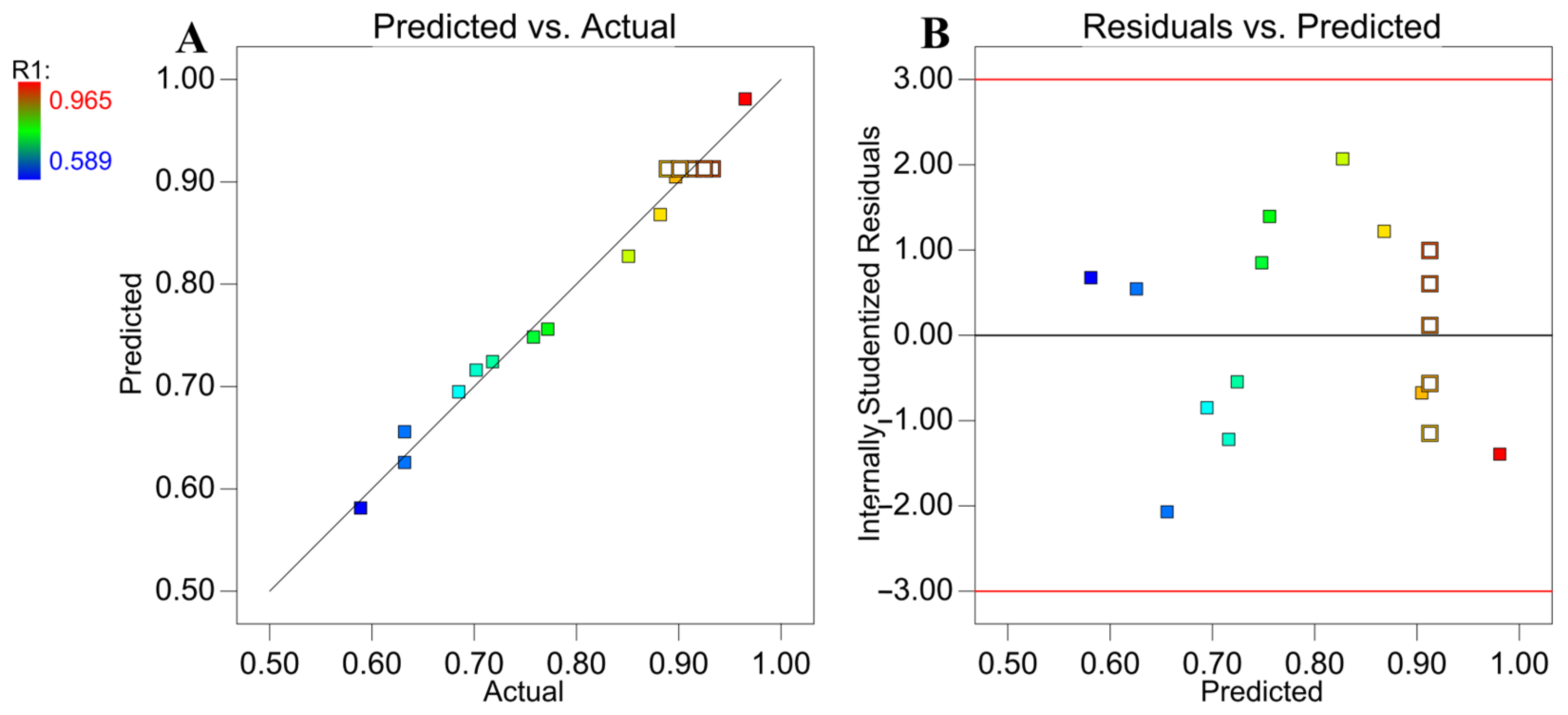 Molecules 29 02068 g003
