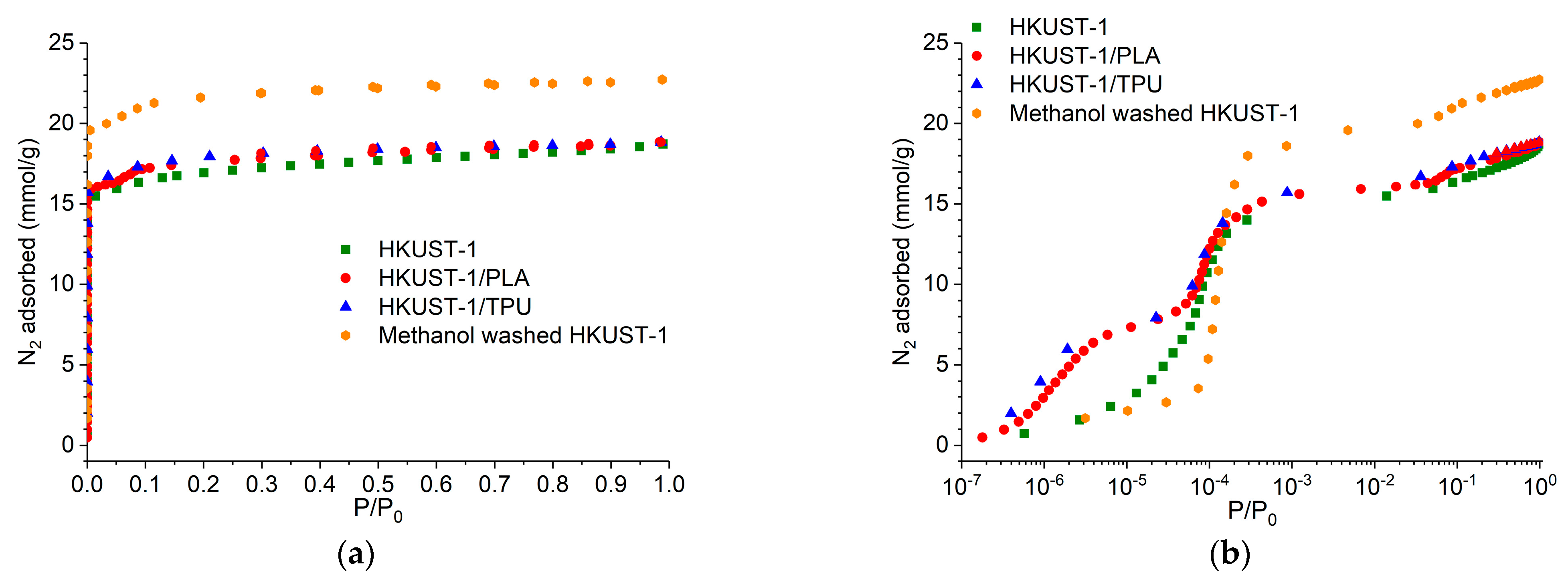 Molecules 29 02069 g007