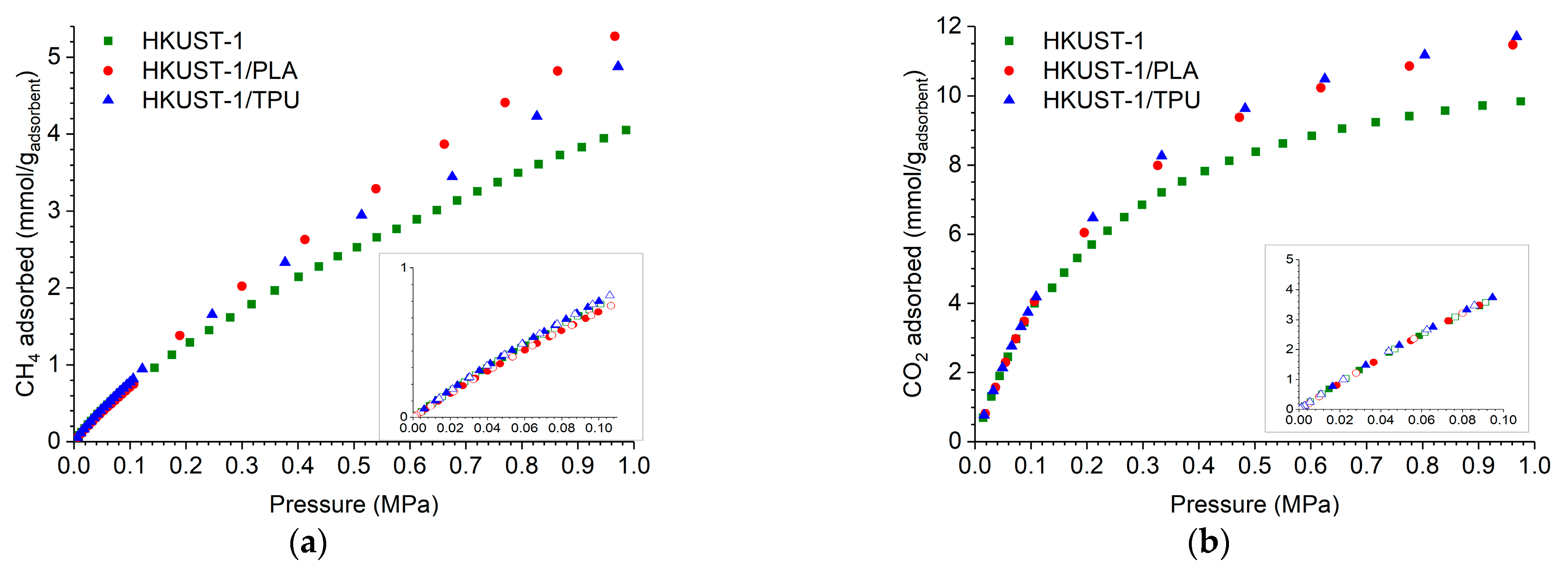 Molecules 29 02069 g009