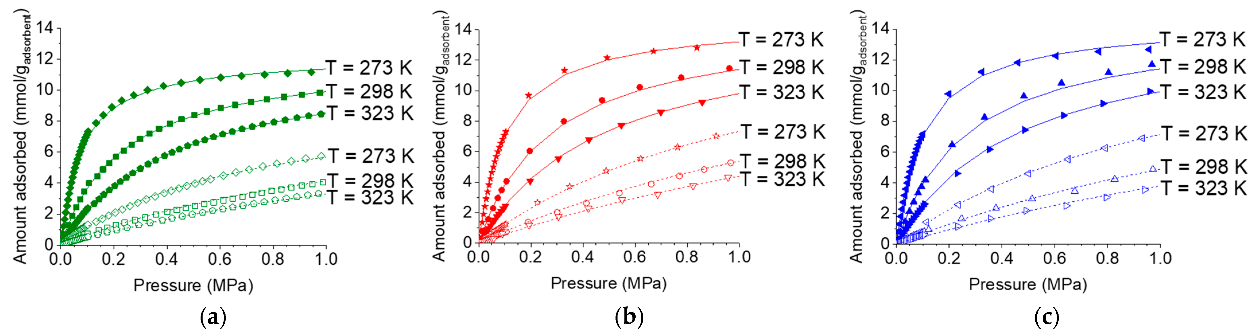 Molecules 29 02069 g011