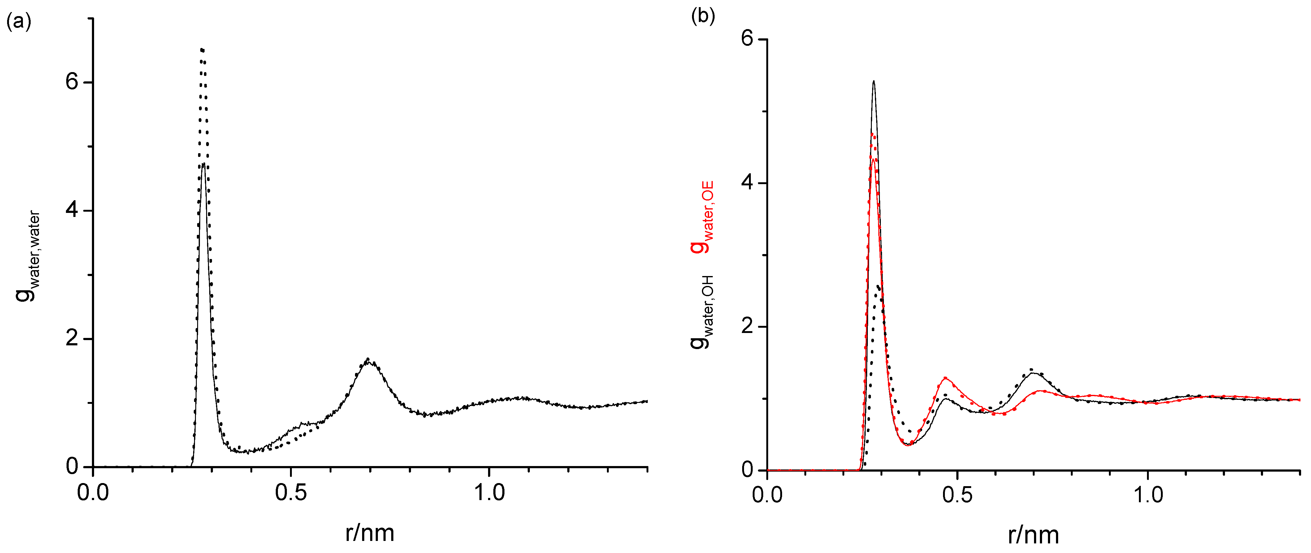 Molecules 29 02070 g005