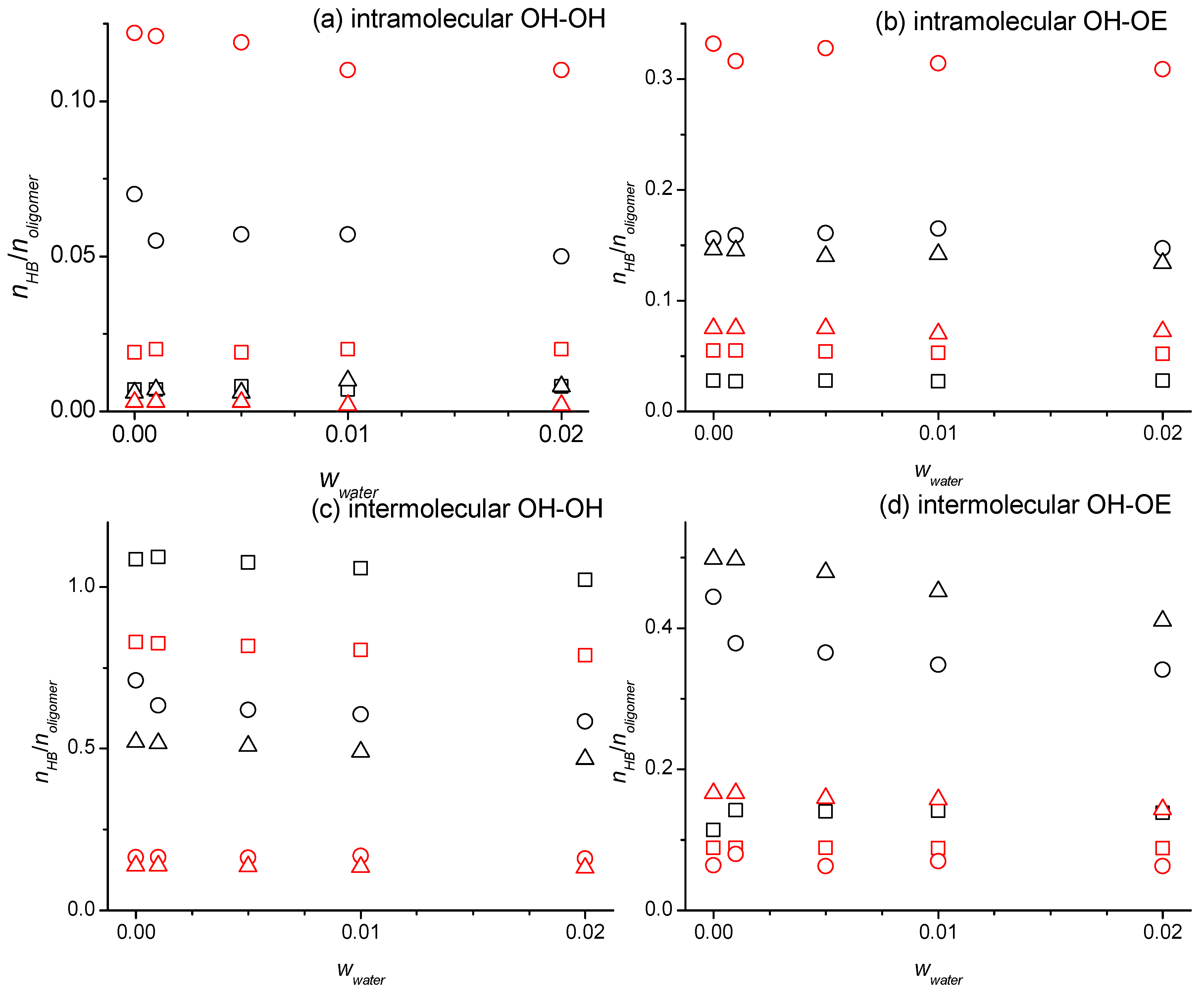 Molecules 29 02070 g008