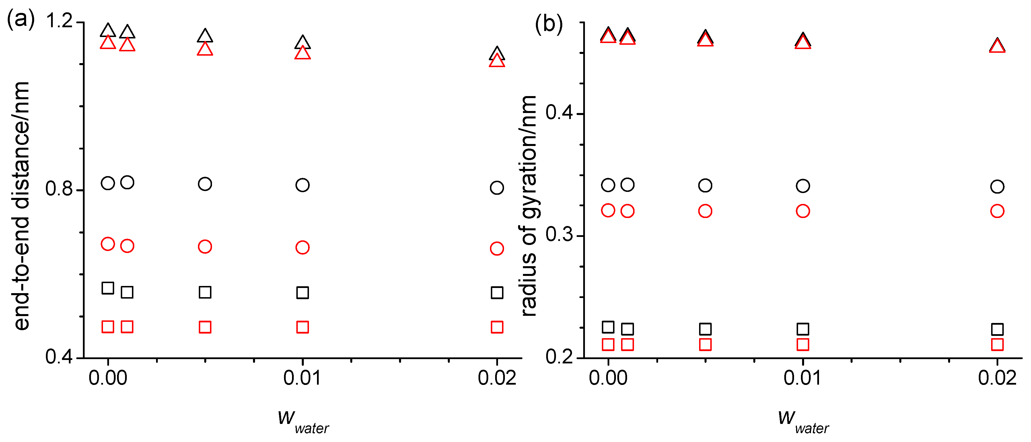 Molecules 29 02070 g009