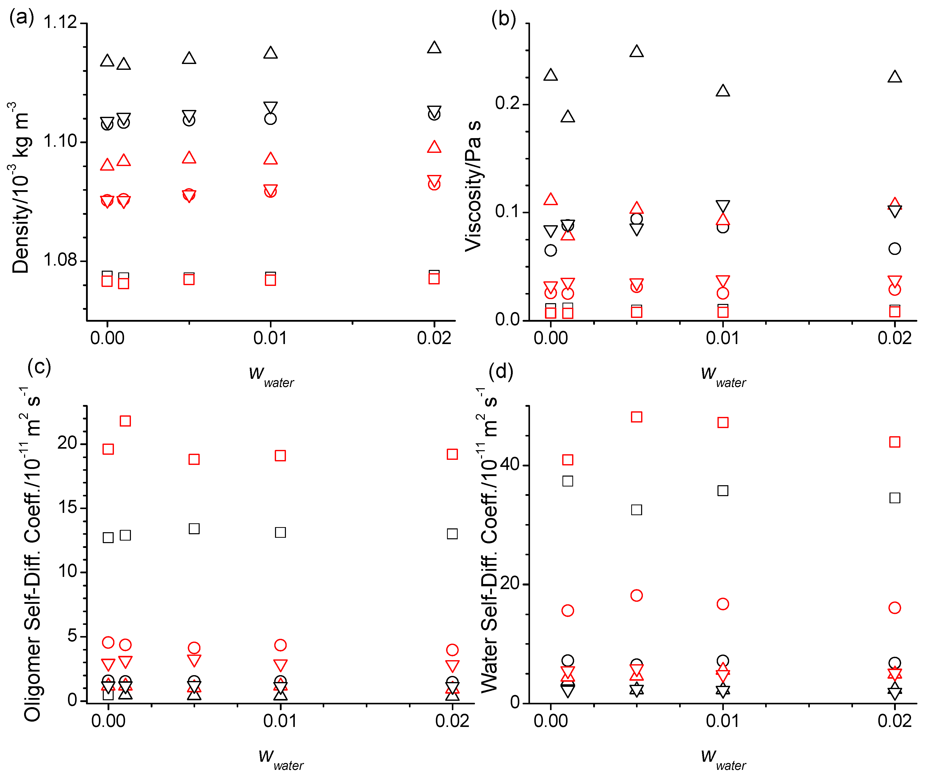 Molecules 29 02070 g010