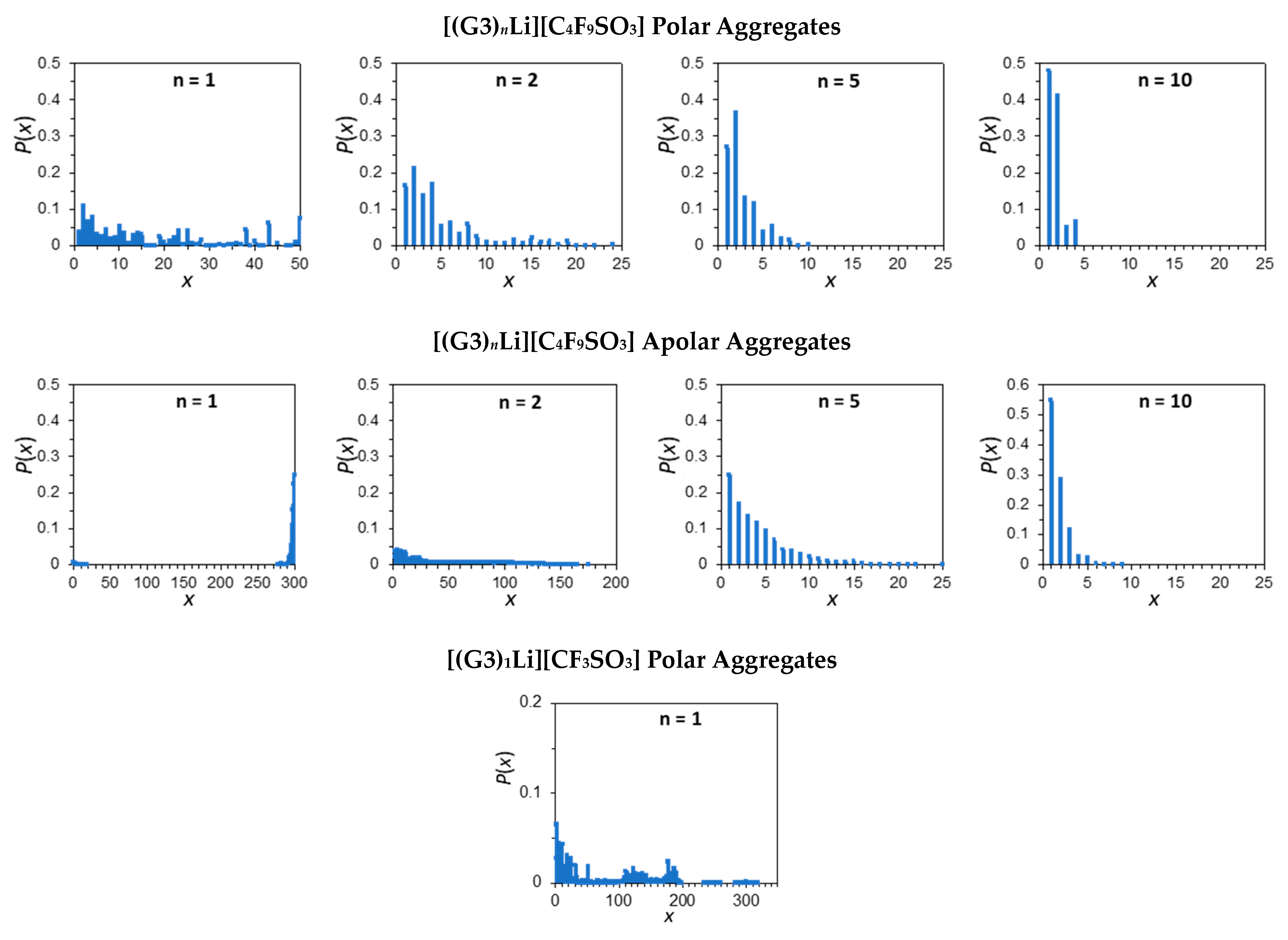 Molecules 29 02071 g004
