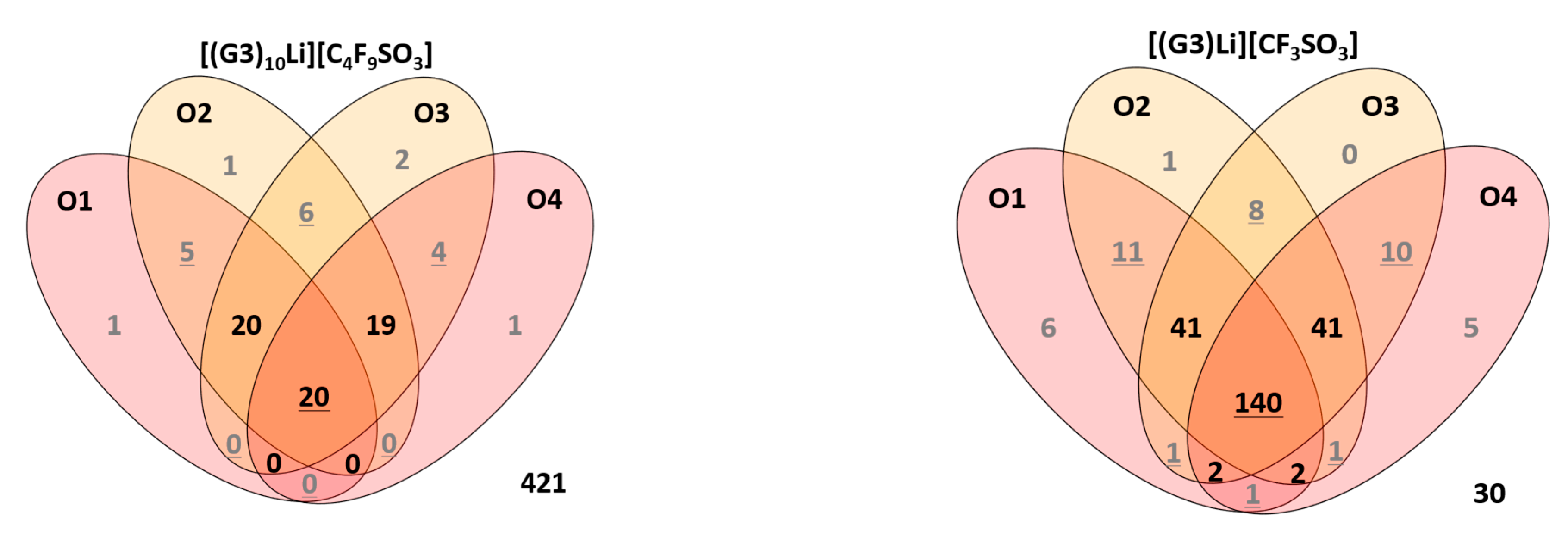 Molecules 29 02071 g005b