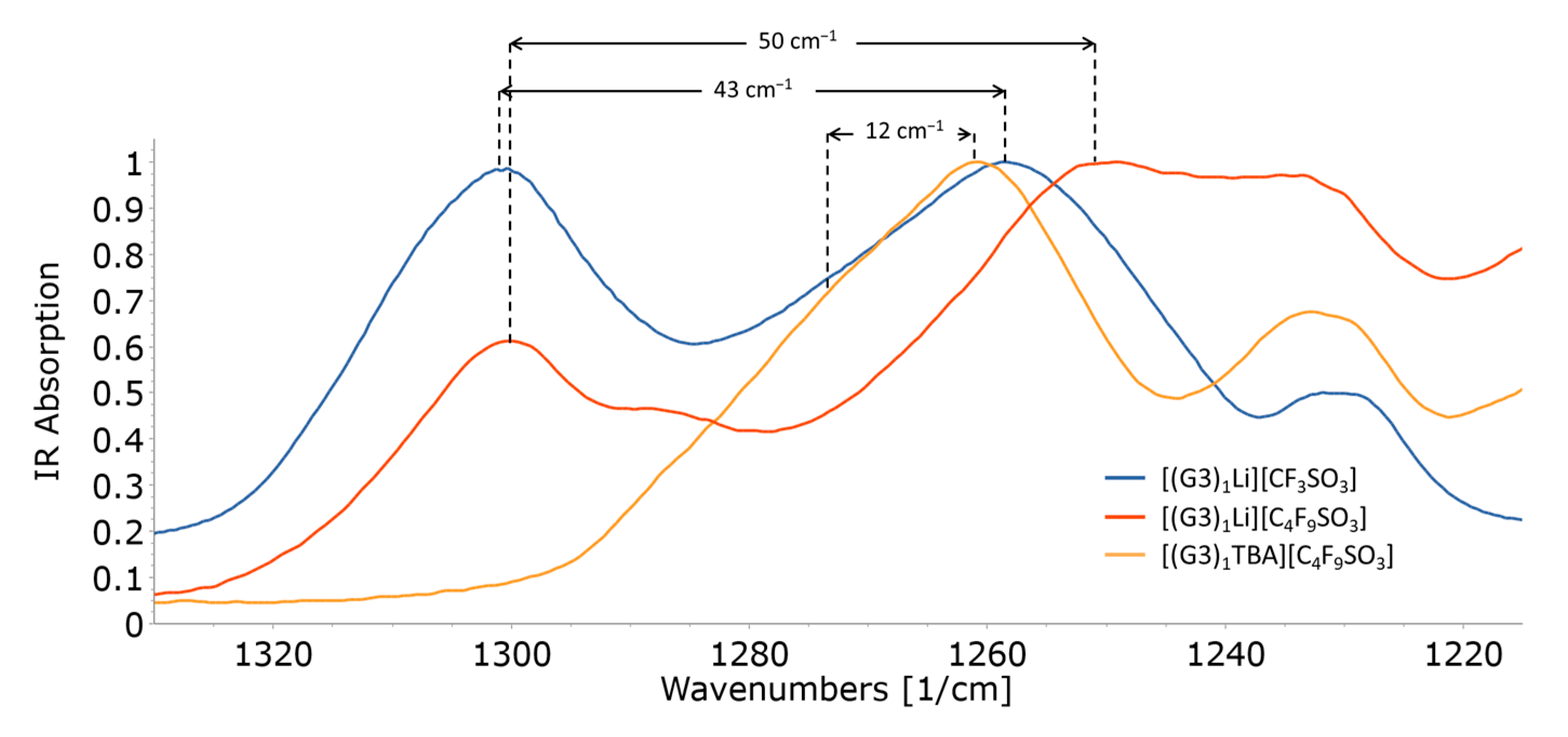Molecules 29 02071 g009