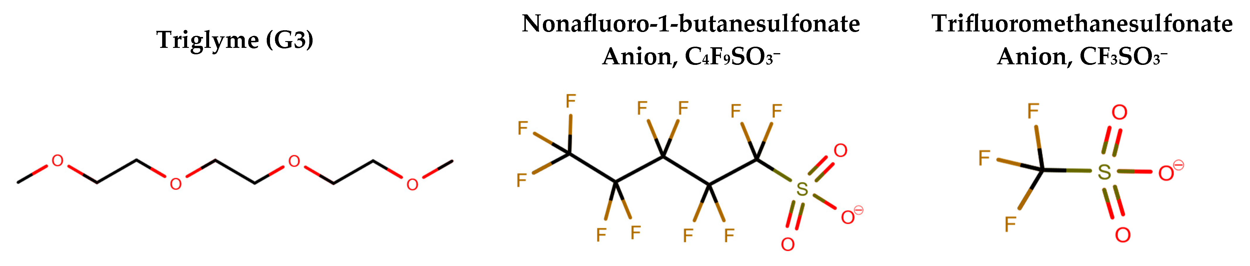 Molecules 29 02071 sch001