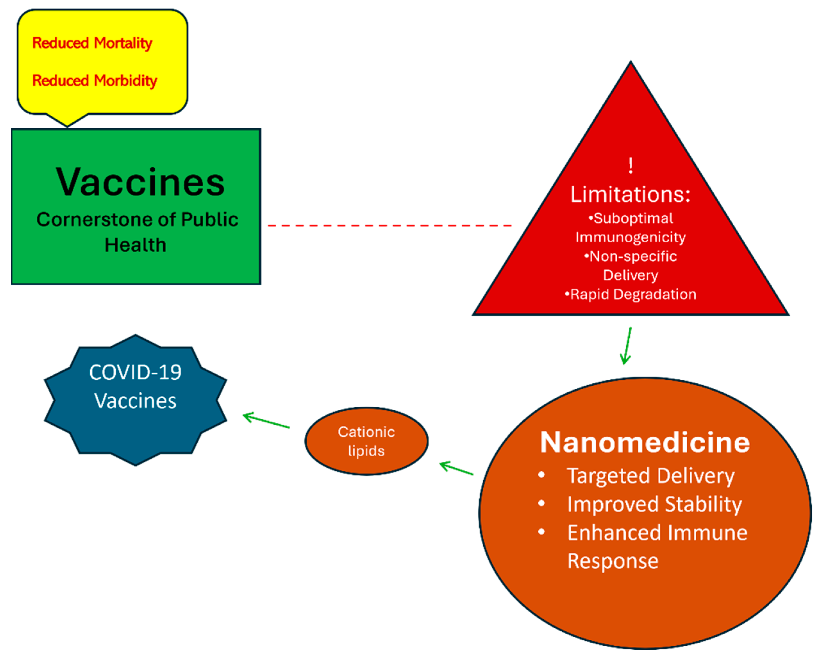 Molecules 29 02073 g002 Molecules 29 02073 g002