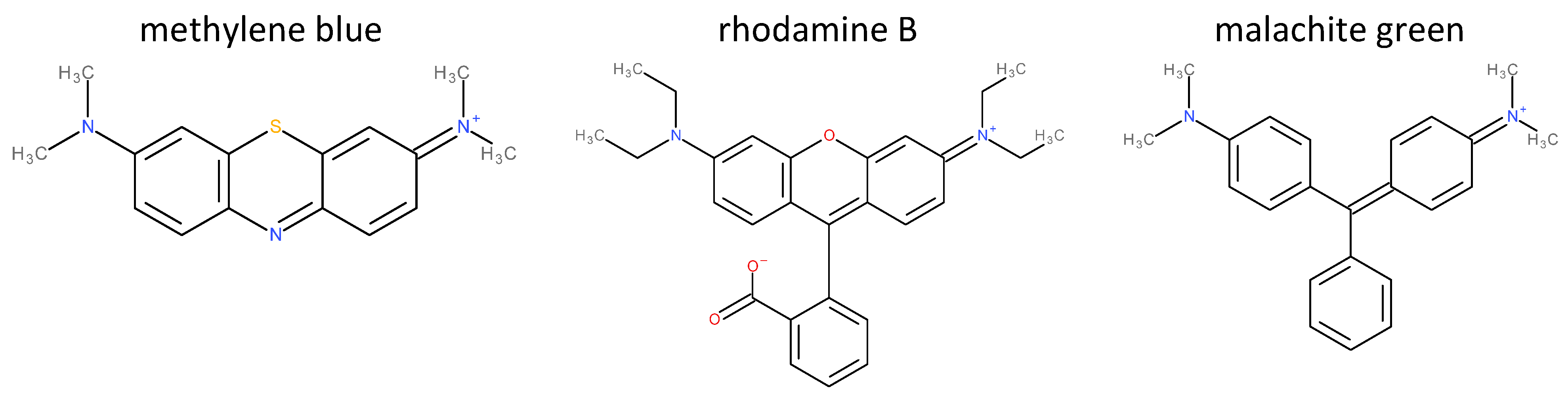 Molecules 29 02074 g001