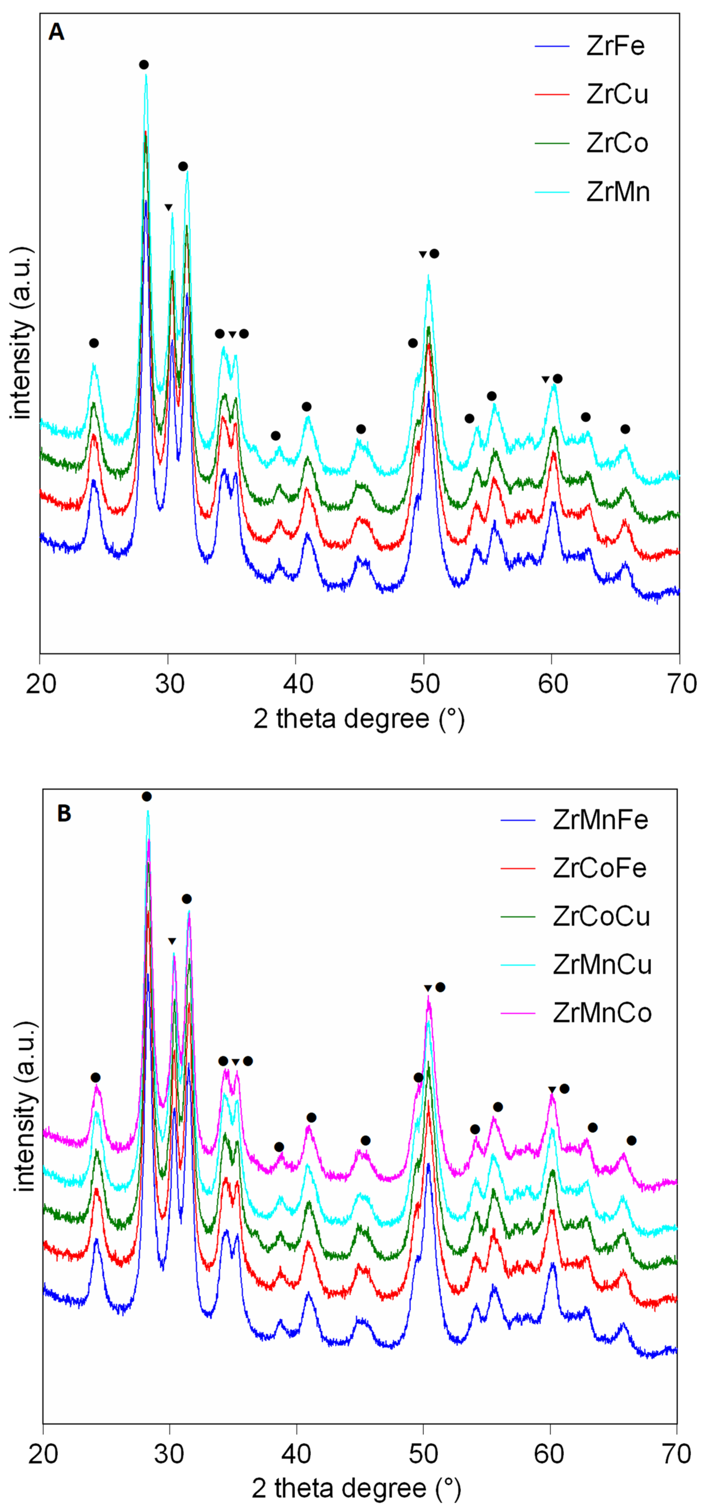 Molecules 29 02074 g002