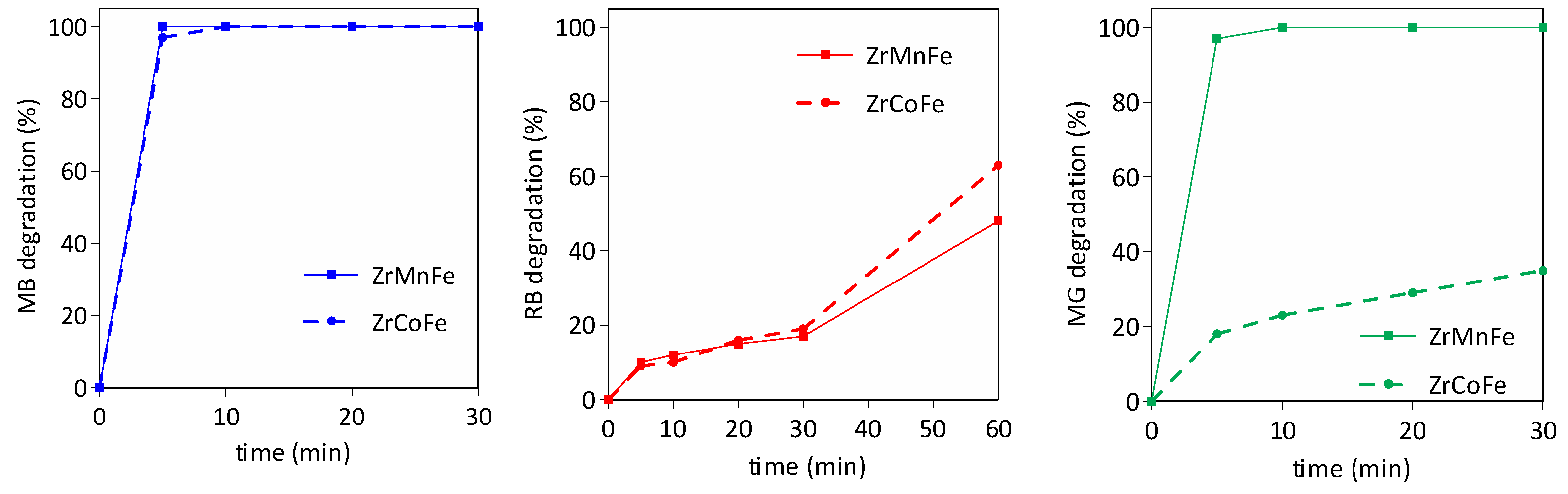 Molecules 29 02074 g006
