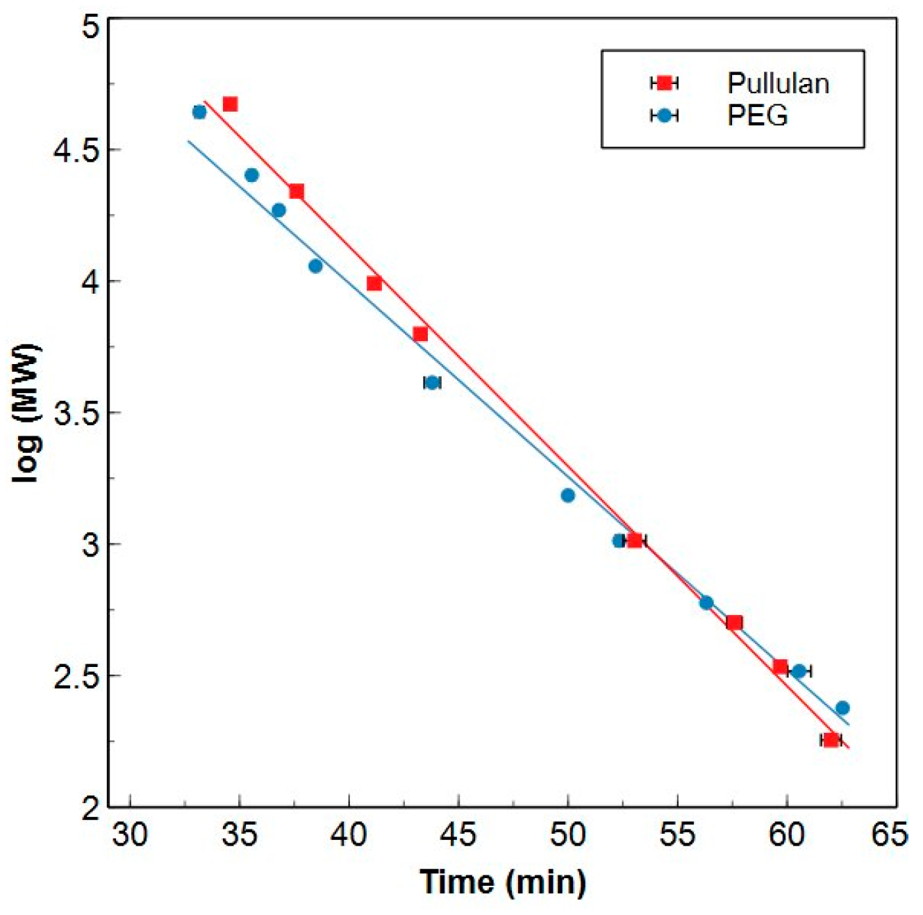 Molecules 29 02075 g001