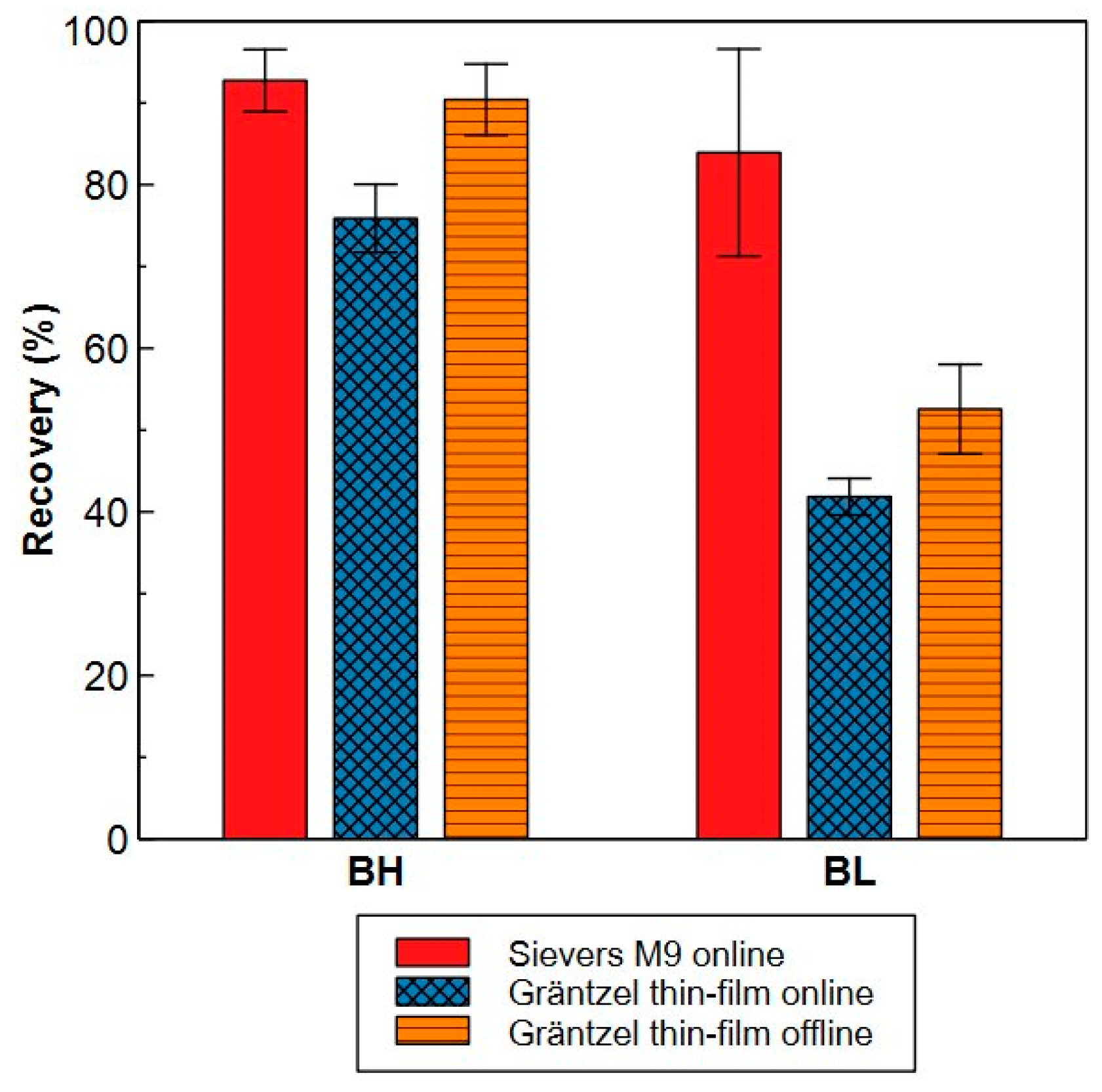 Molecules 29 02075 g009