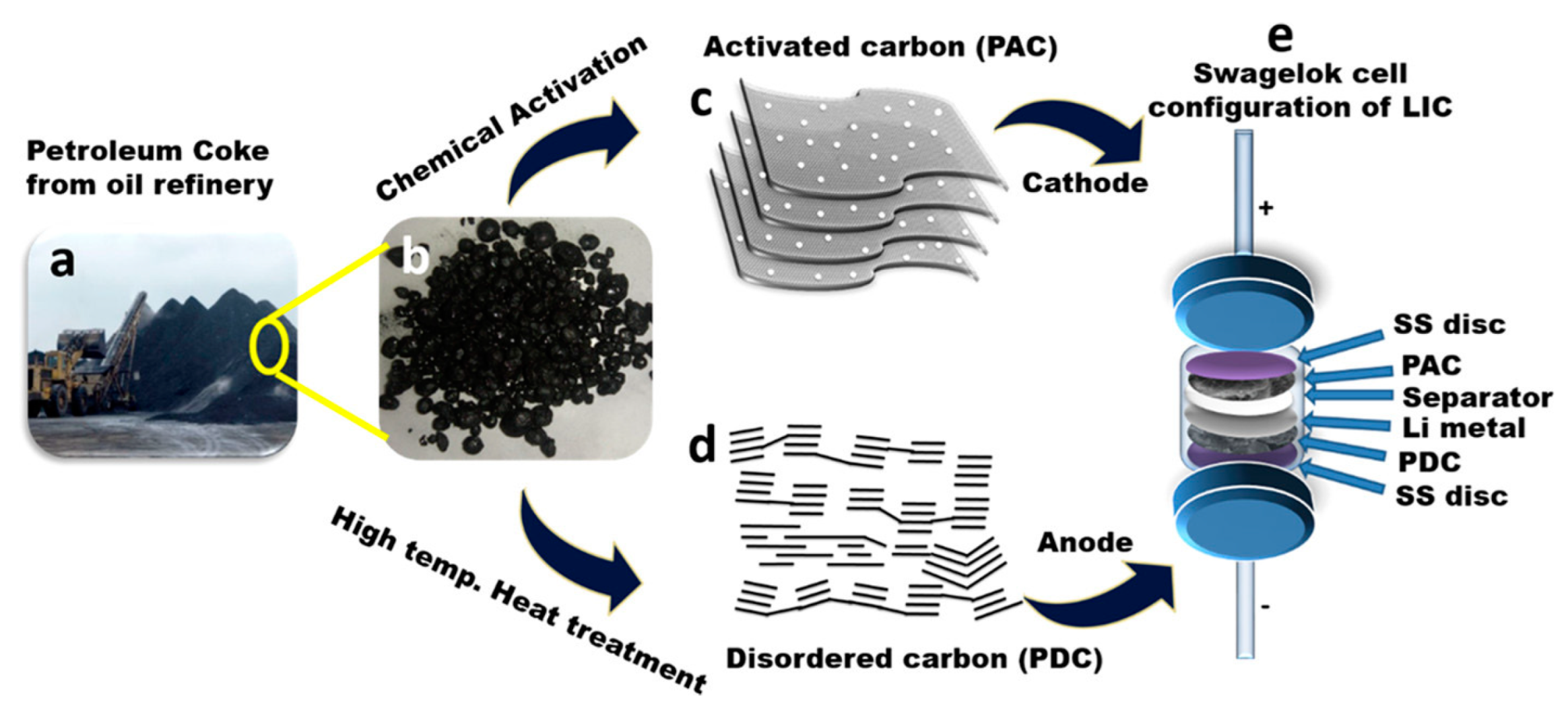 Molecules 29 02081 g003