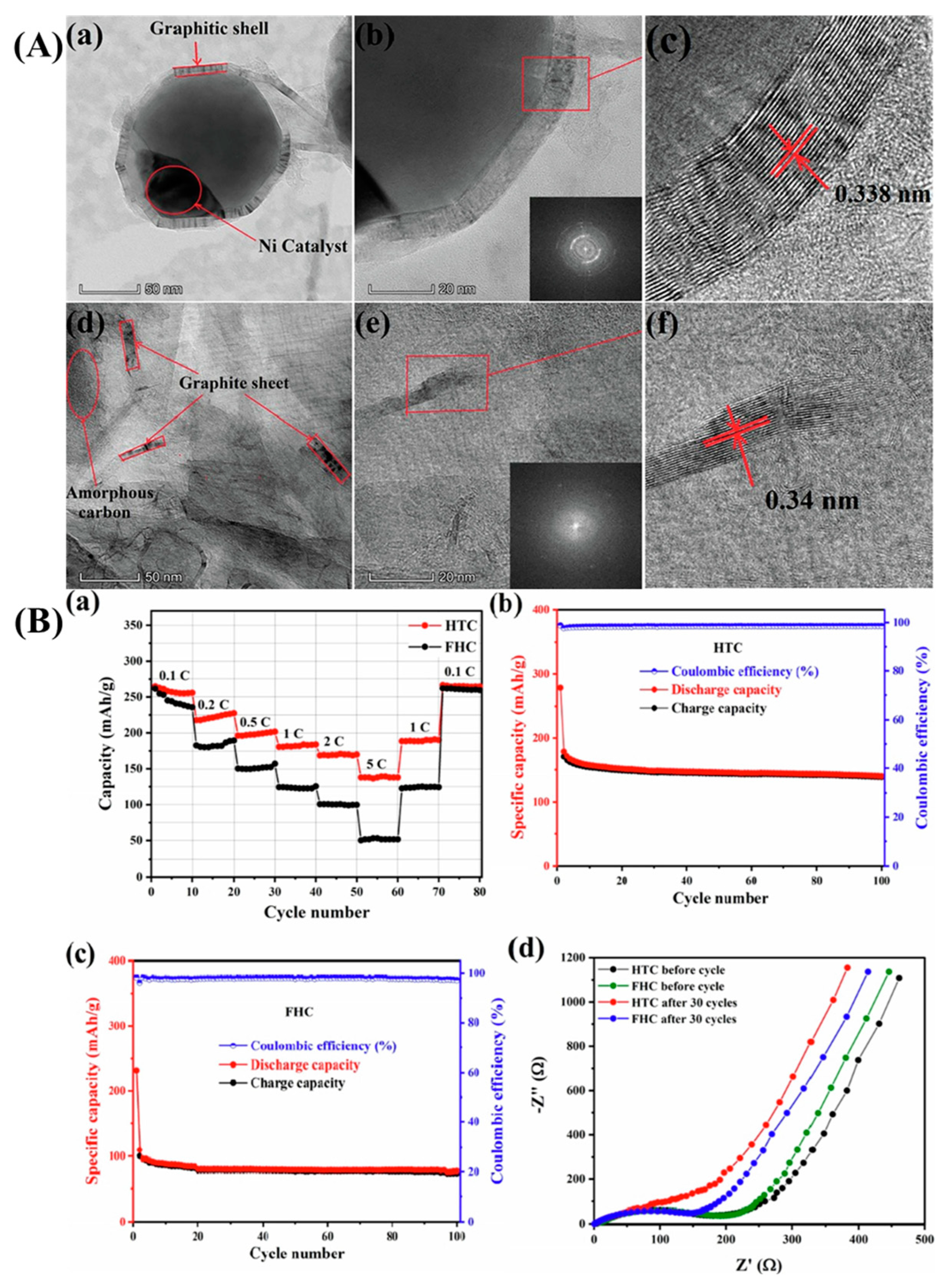 Molecules 29 02081 g010