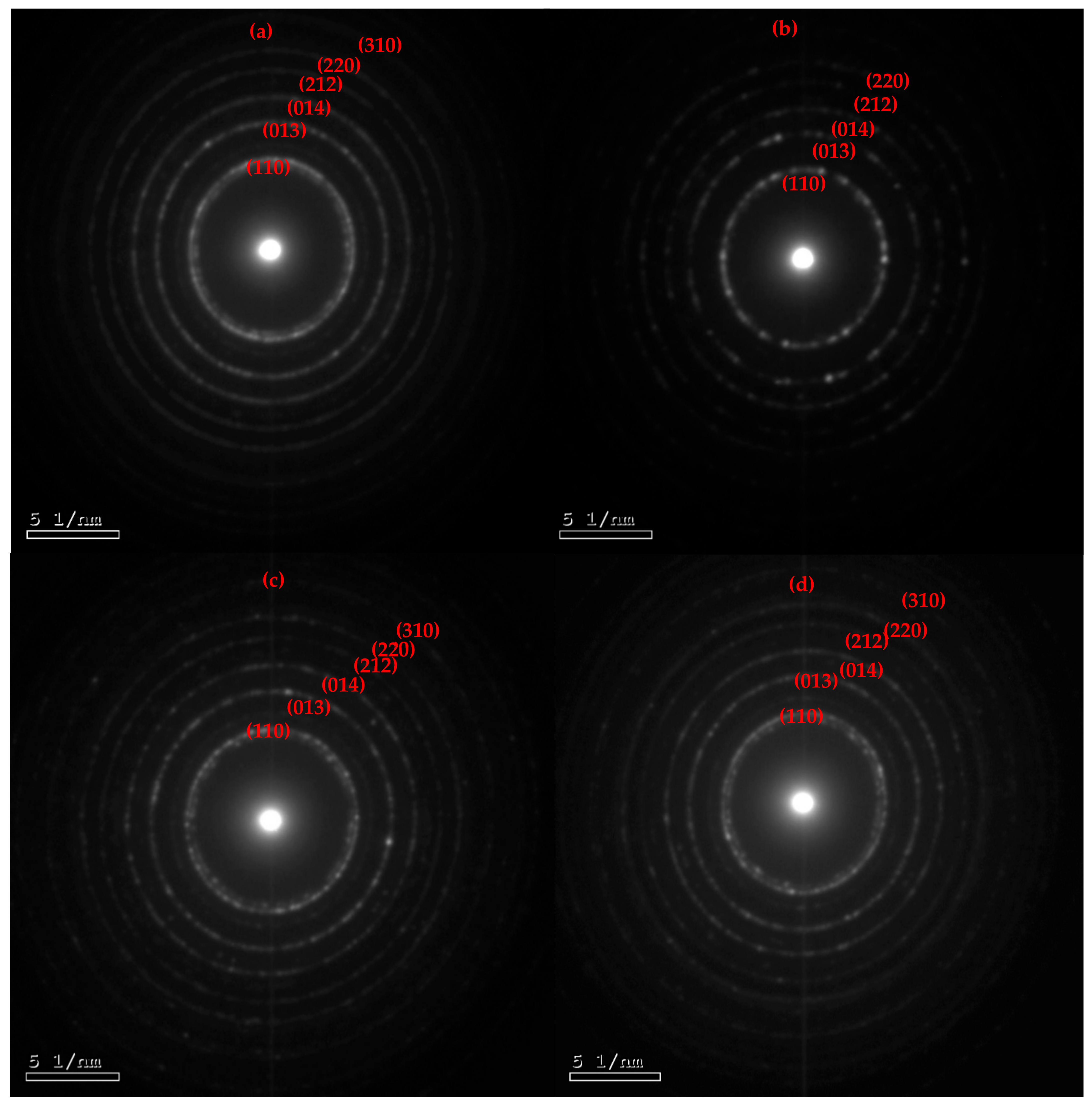 Molecules 29 02082 g003