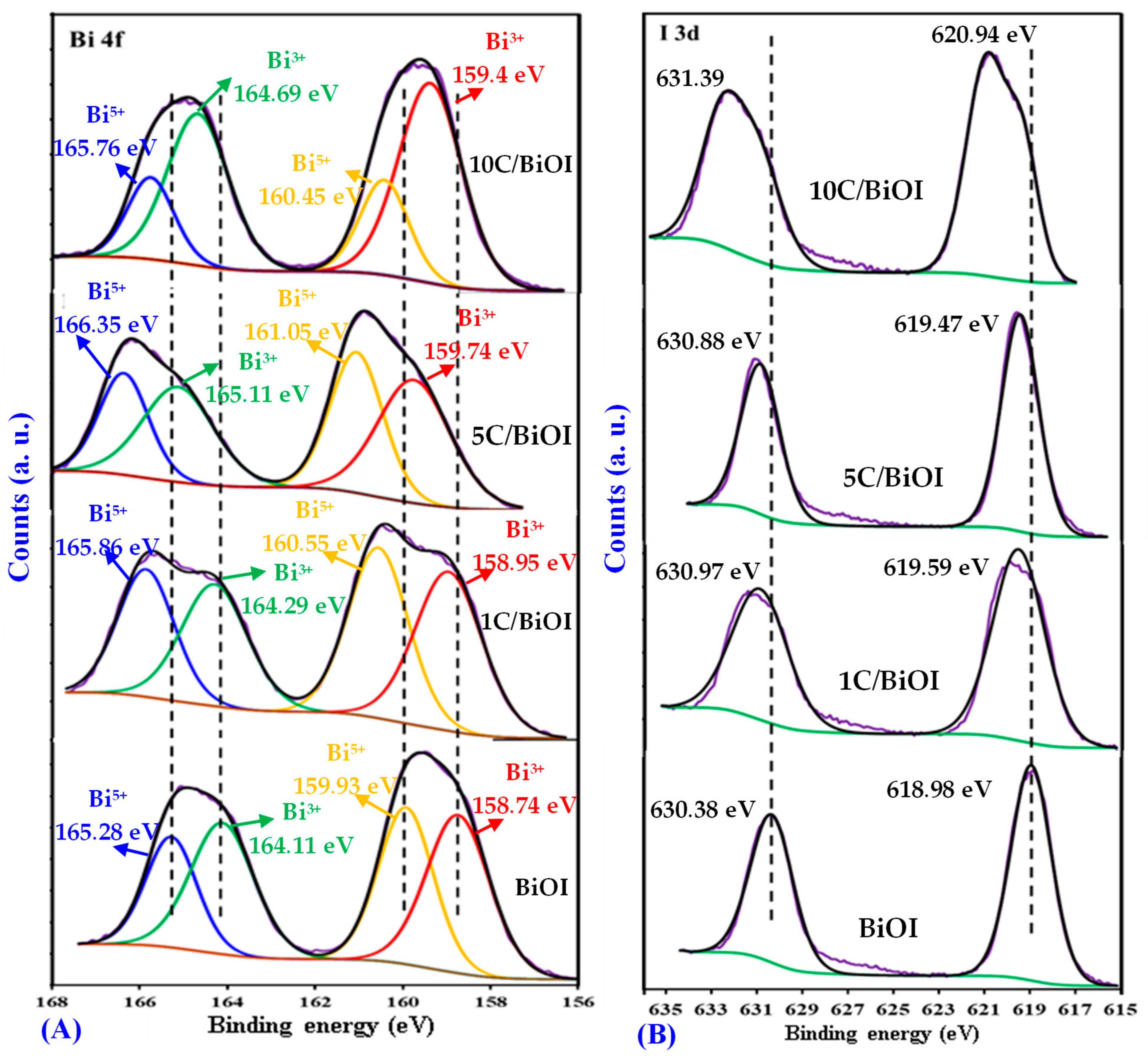 Molecules 29 02082 g006