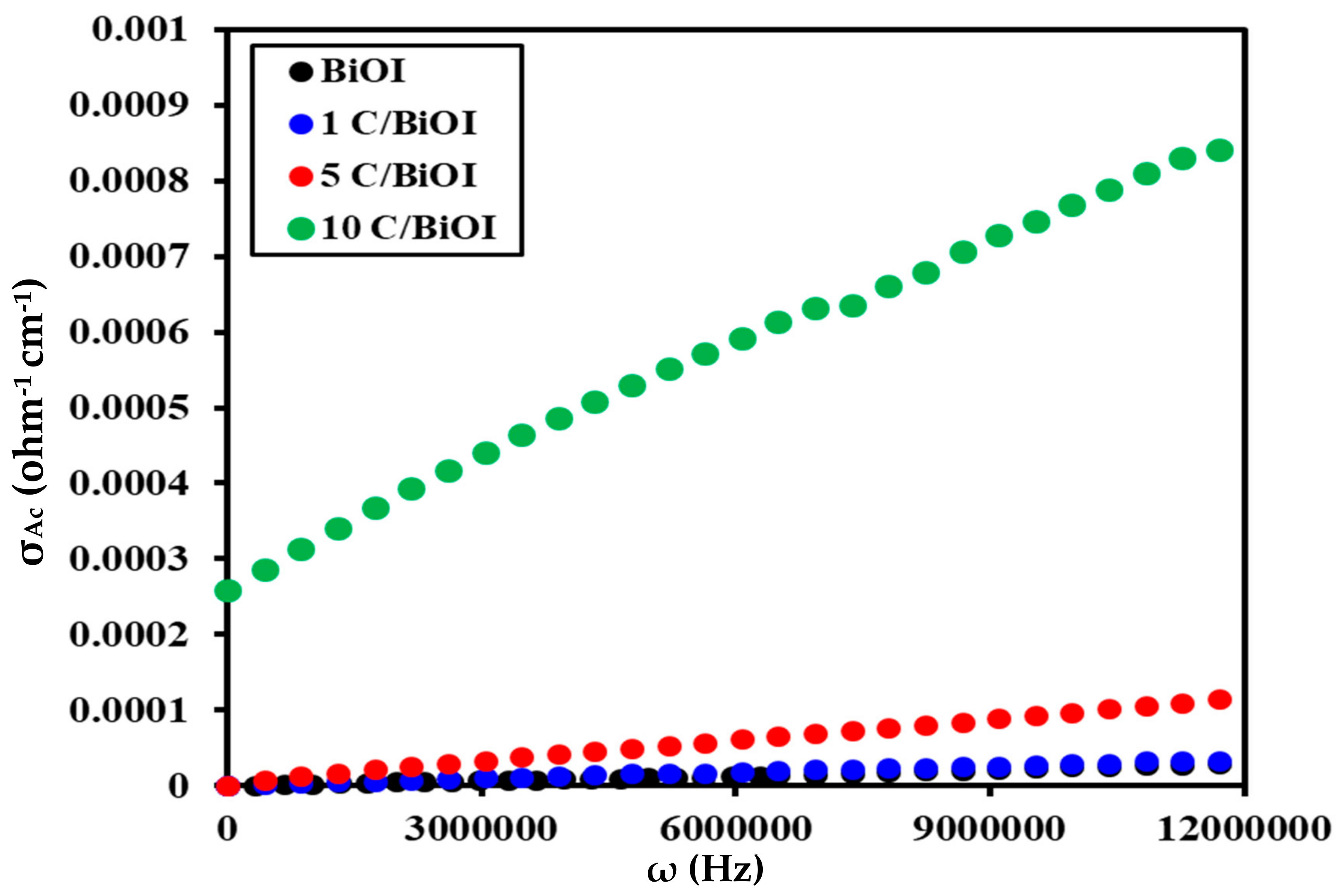 Molecules 29 02082 g010
