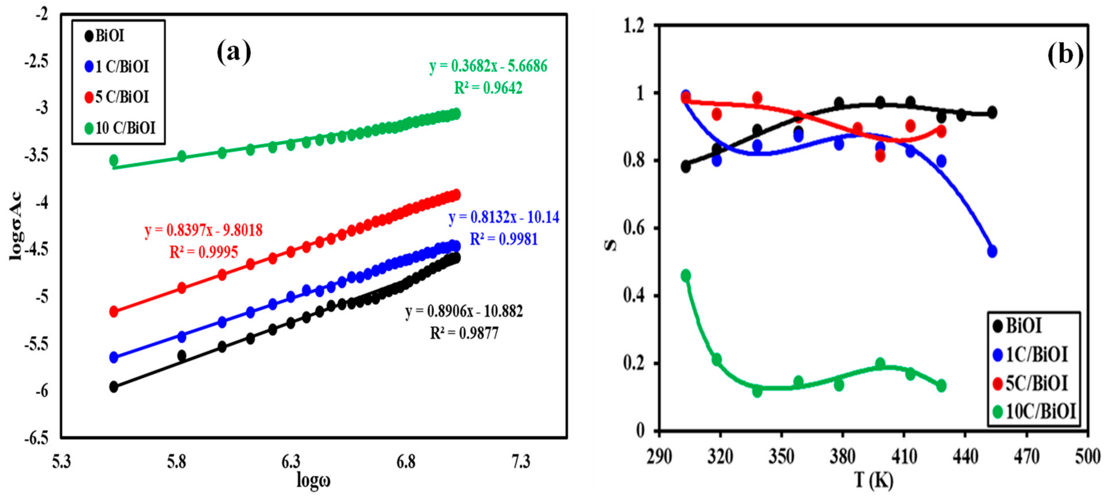 Molecules 29 02082 g011