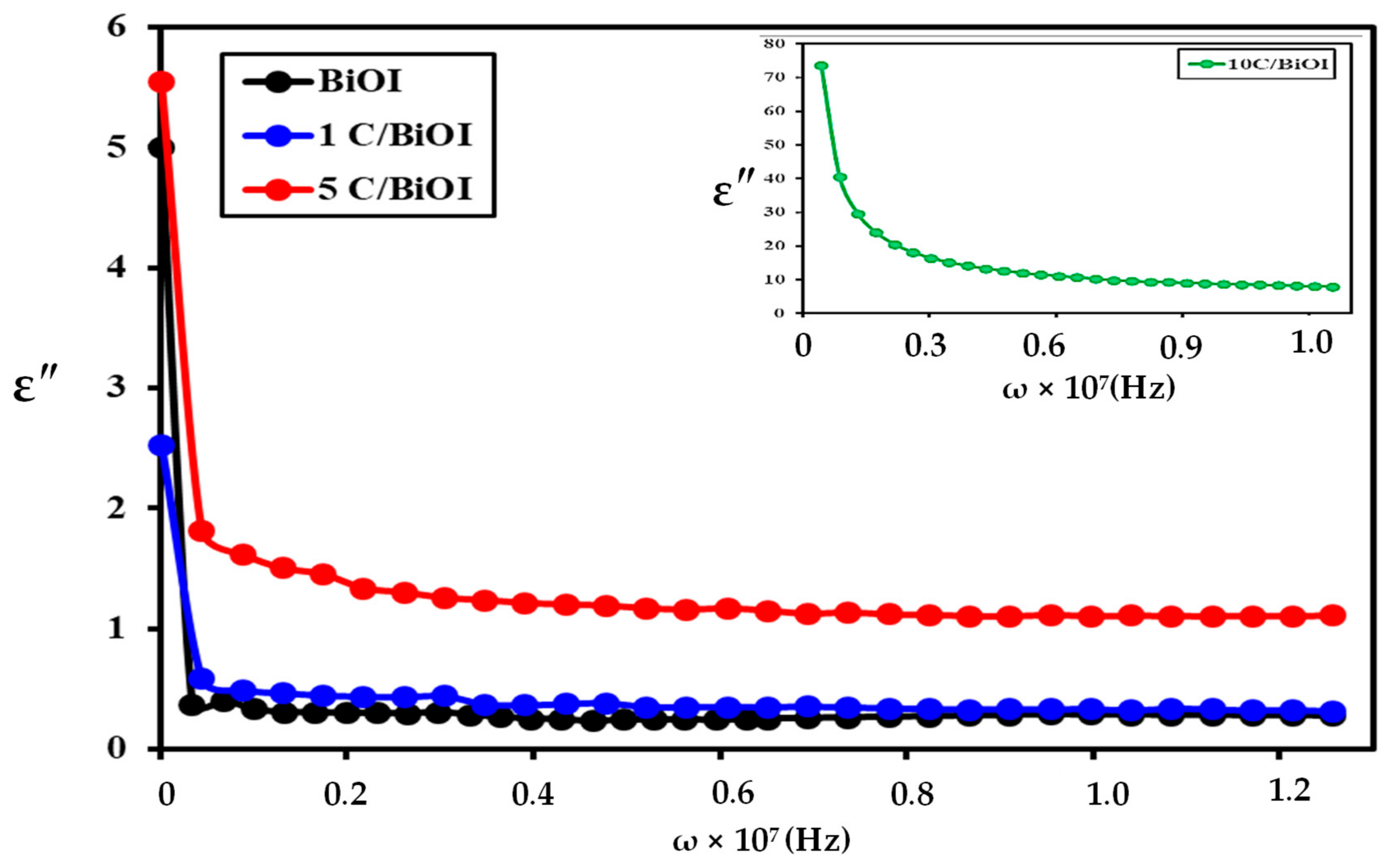 Molecules 29 02082 g013