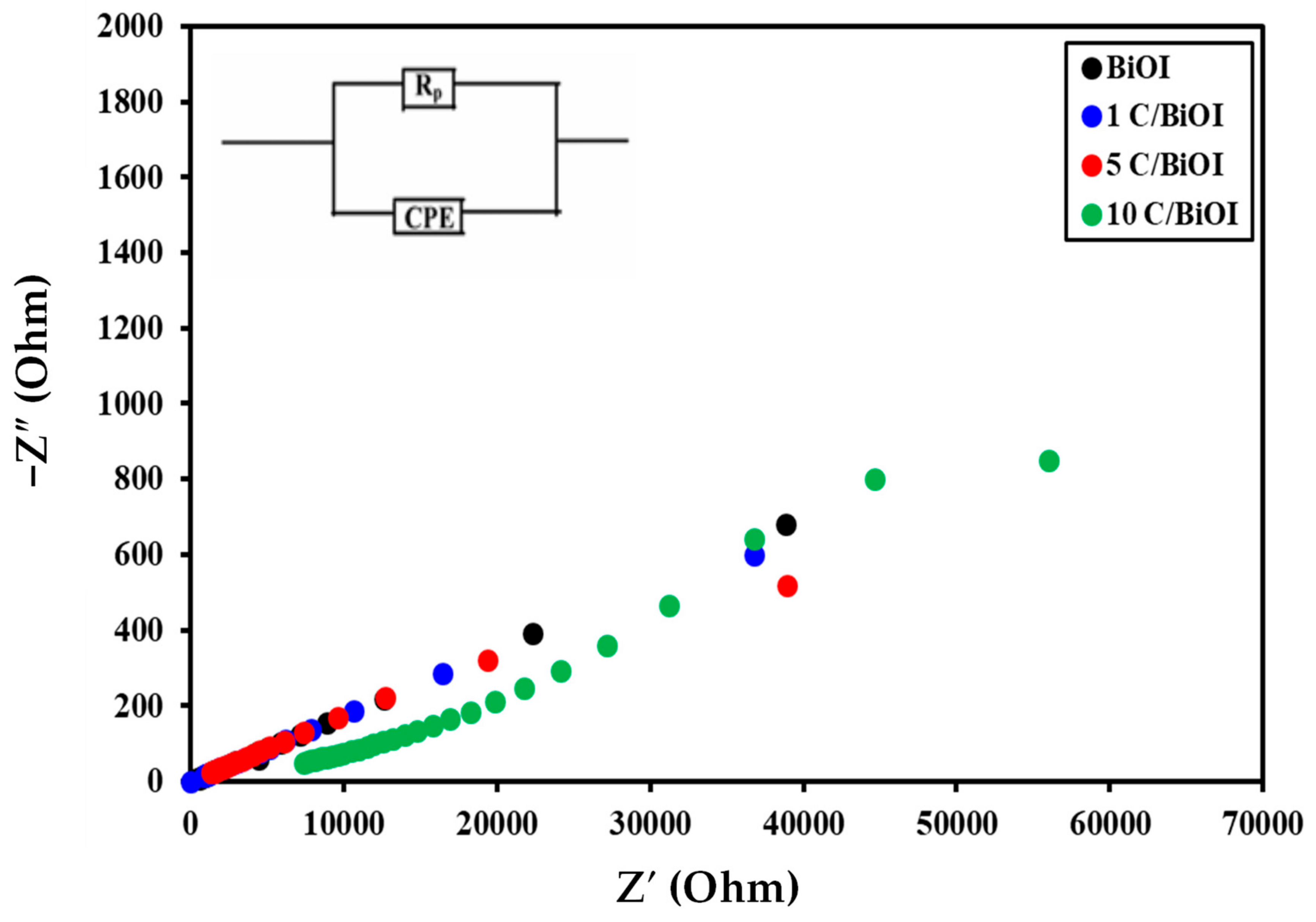 Molecules 29 02082 g014