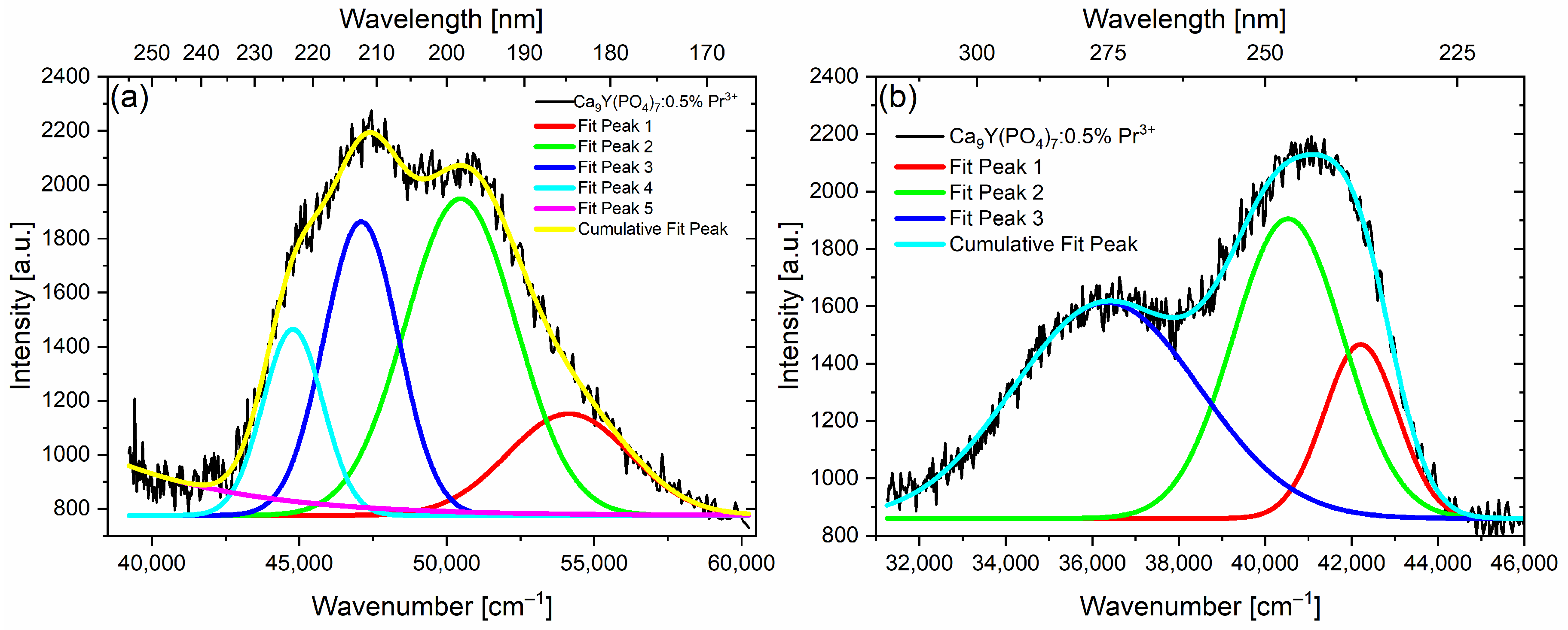 Molecules 29 02084 g004