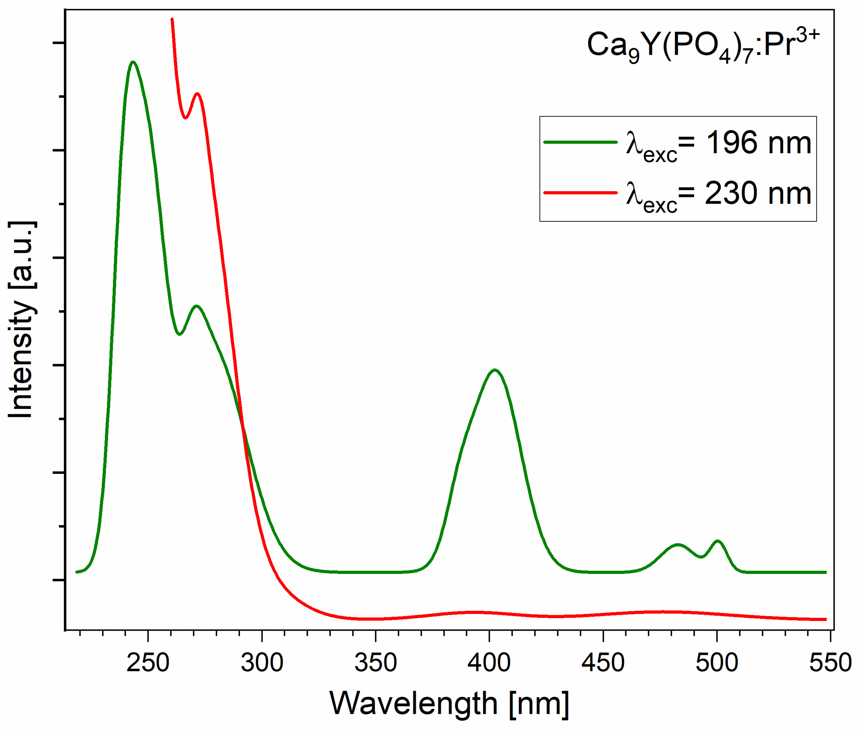Molecules 29 02084 g005
