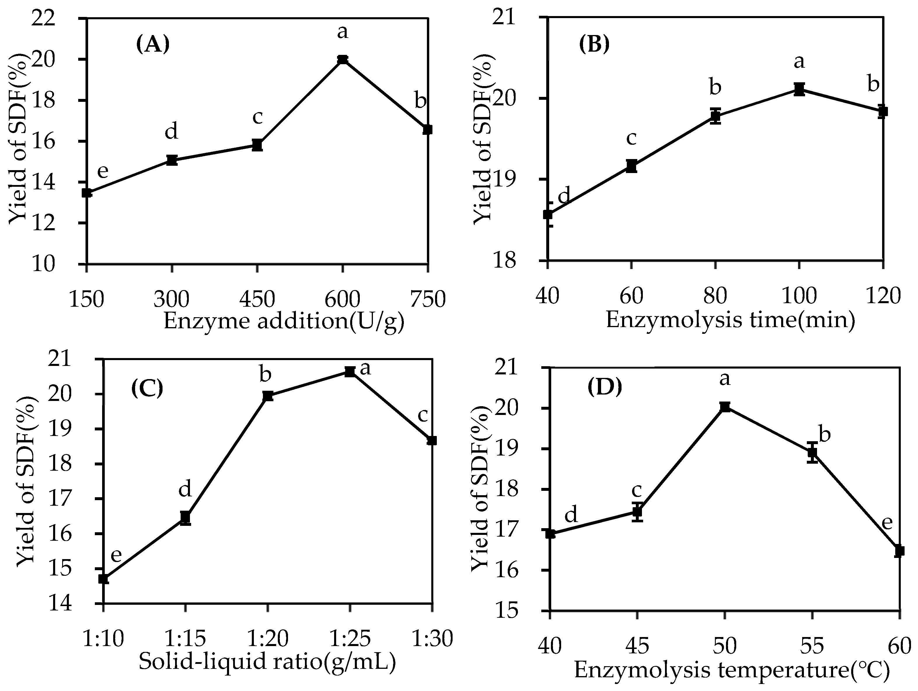 Molecules 29 02085 g001