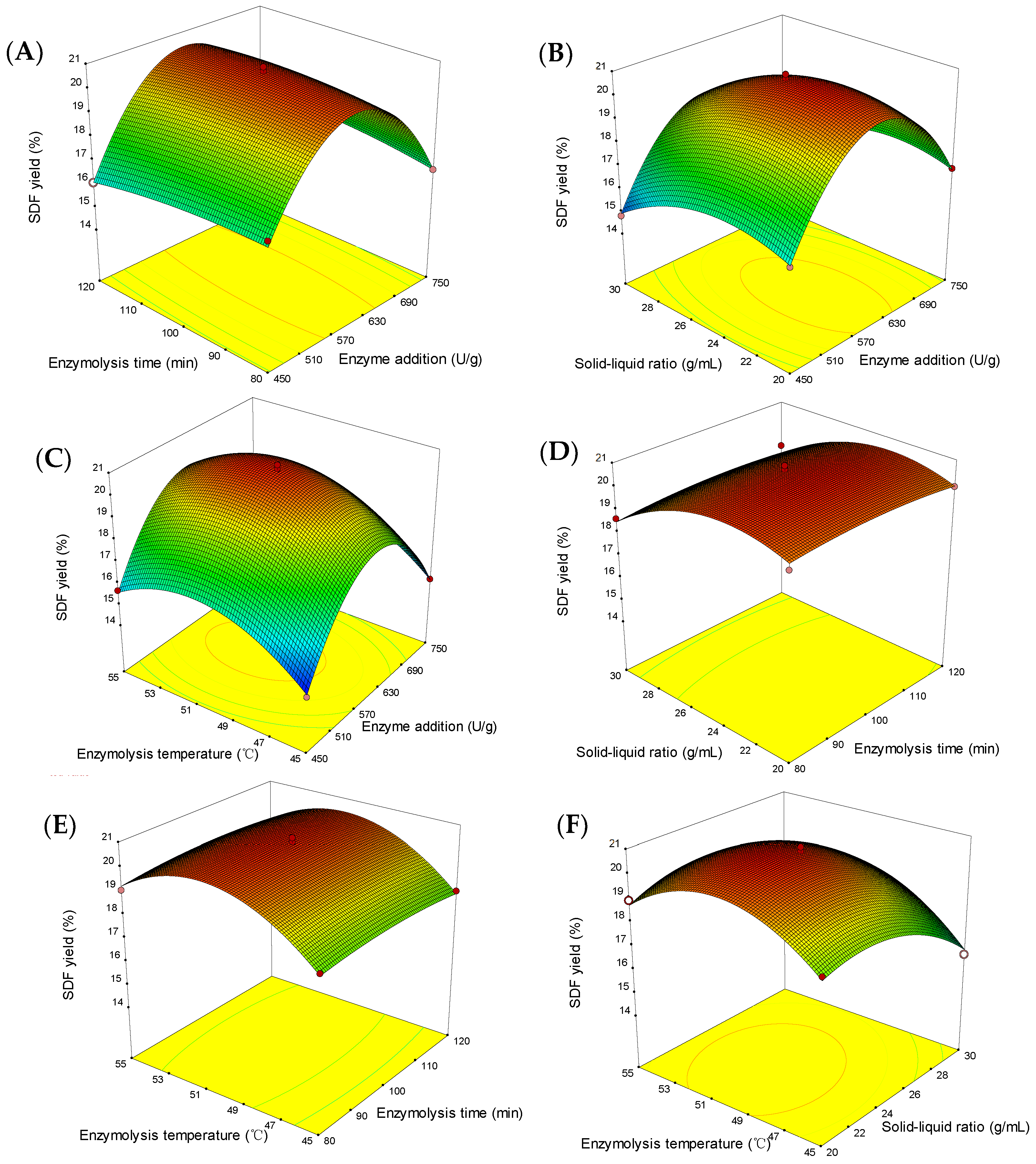 Molecules 29 02085 g002