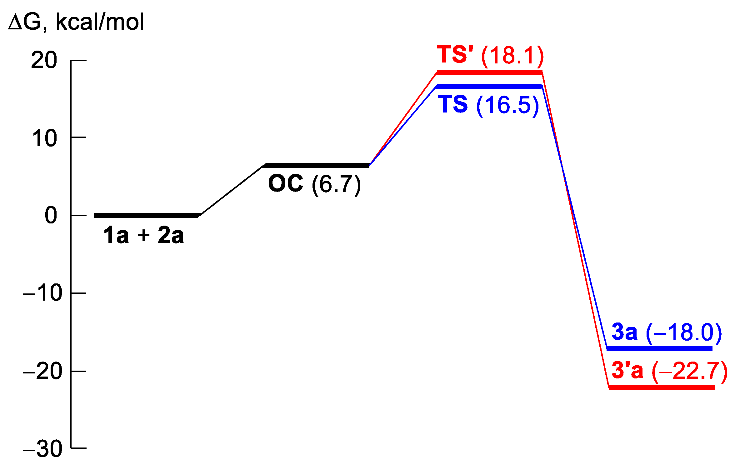 Molecules 29 02089 g005