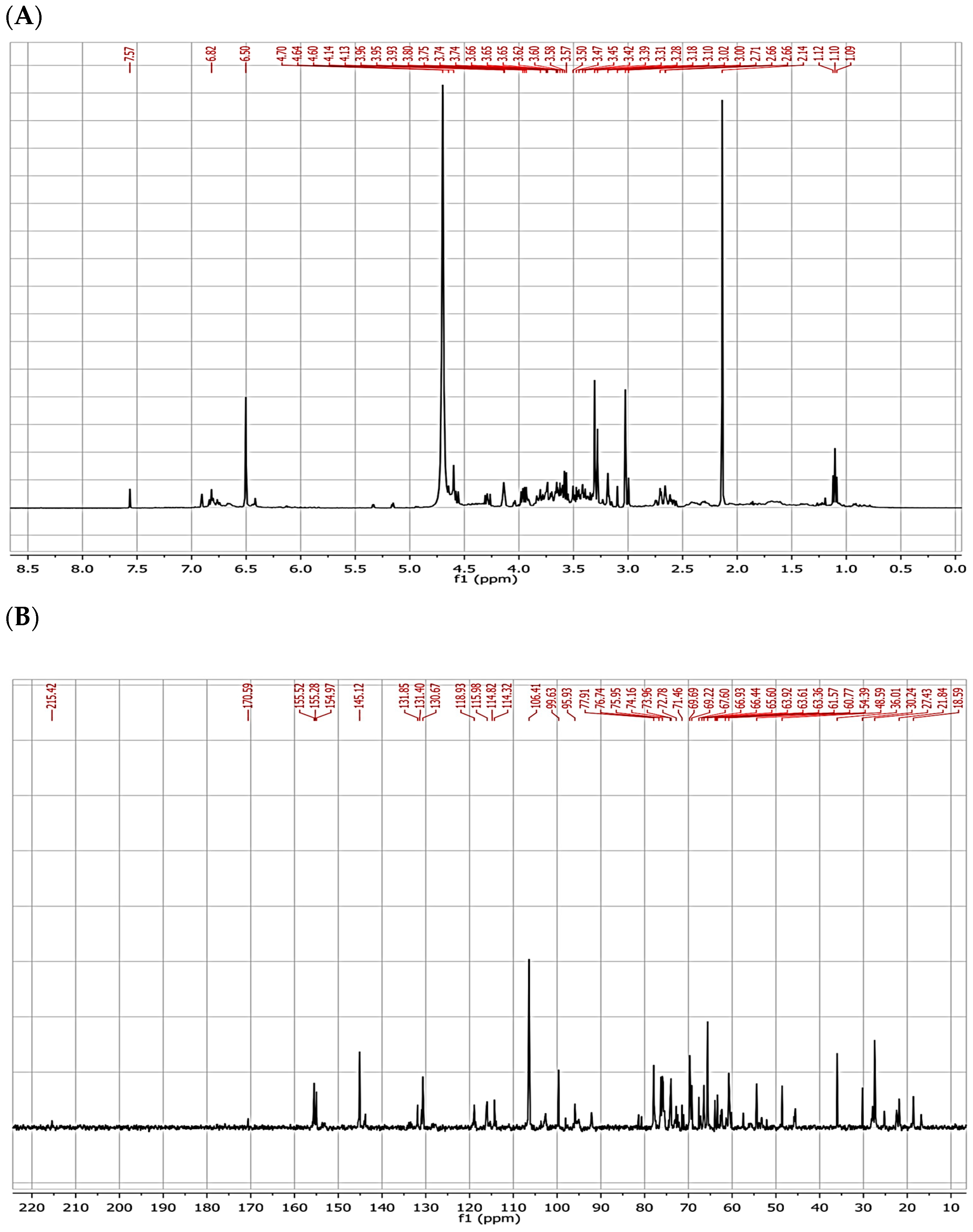 Molecules 29 02091 g002 Molecules 29 02091 g002