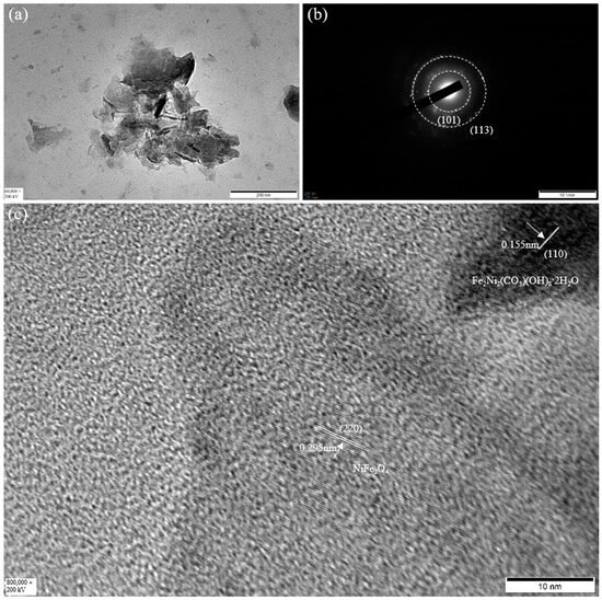Nickel–Iron-Layered Double Hydroxide Electrocatalyst with