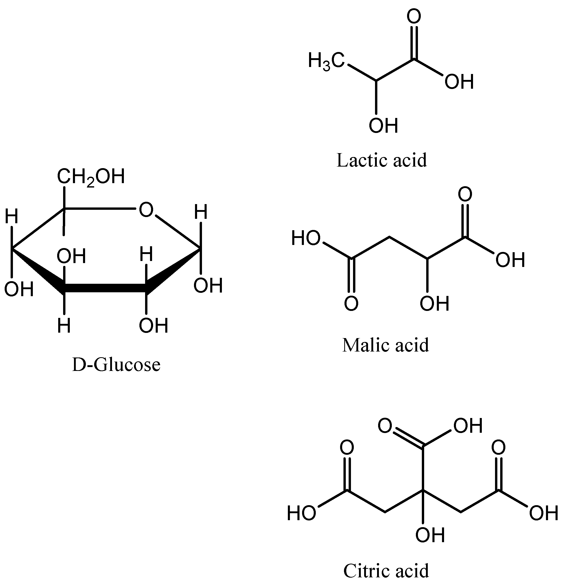 Molecules 29 02093 g002