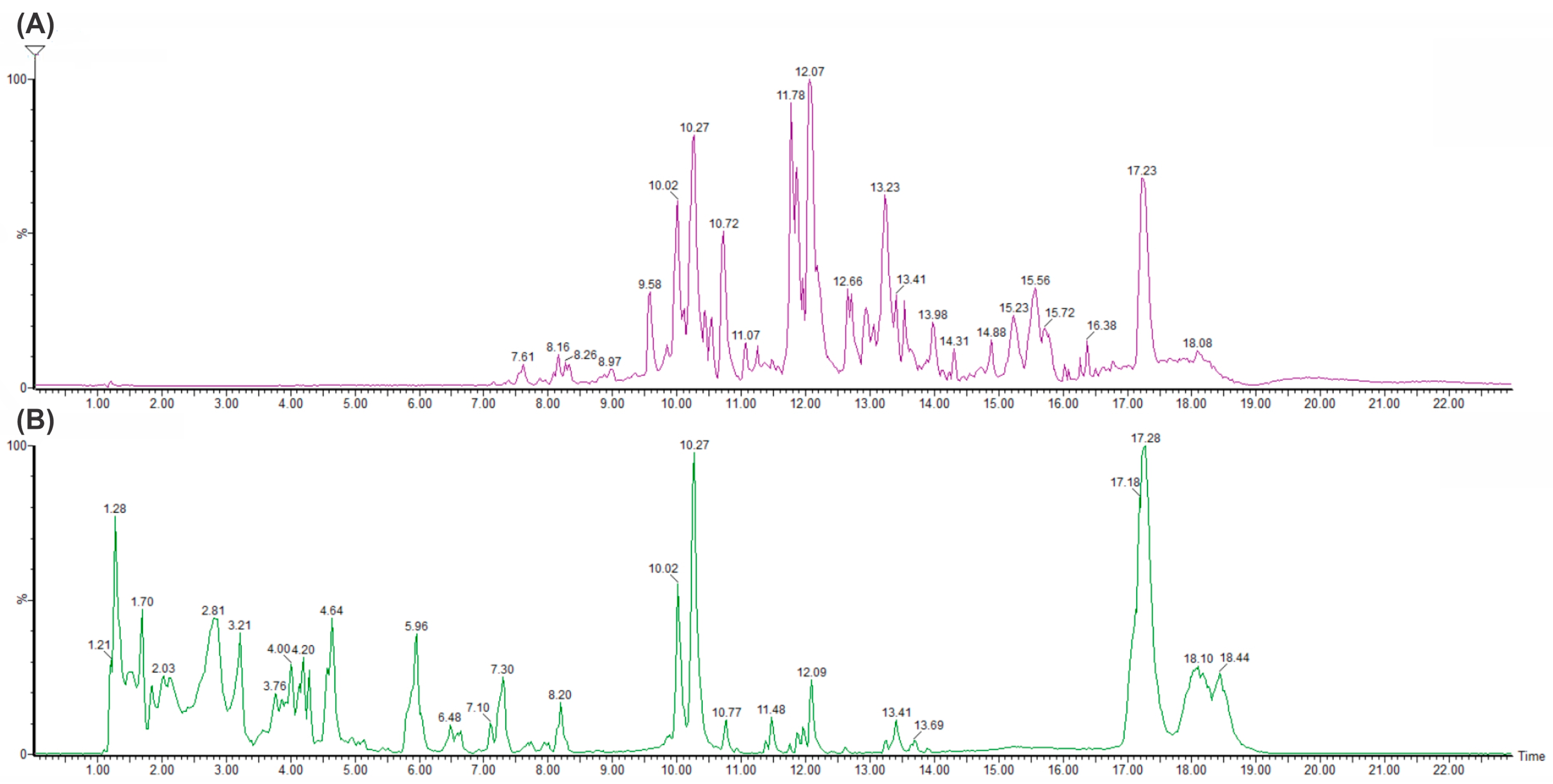 Molecules 29 02093 g006