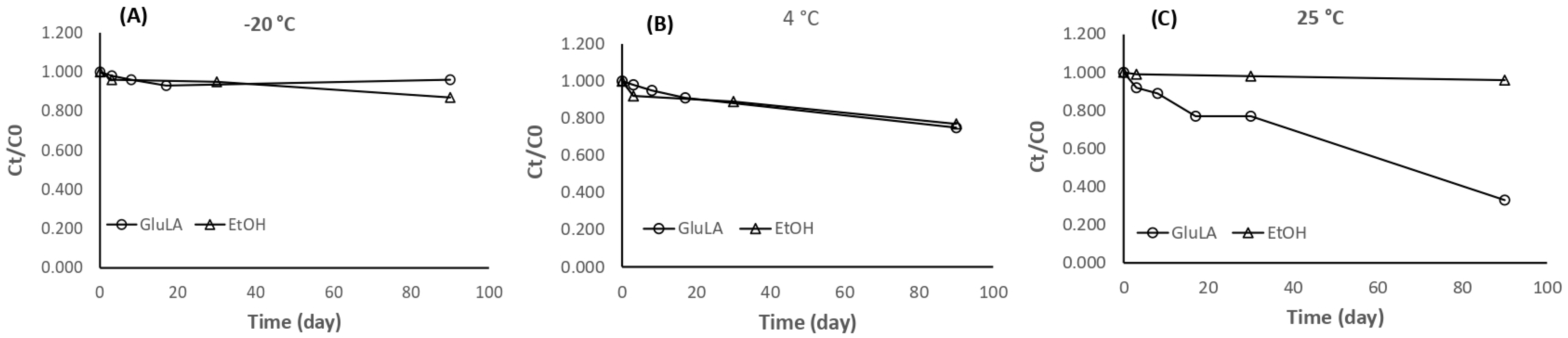 Molecules 29 02093 g008