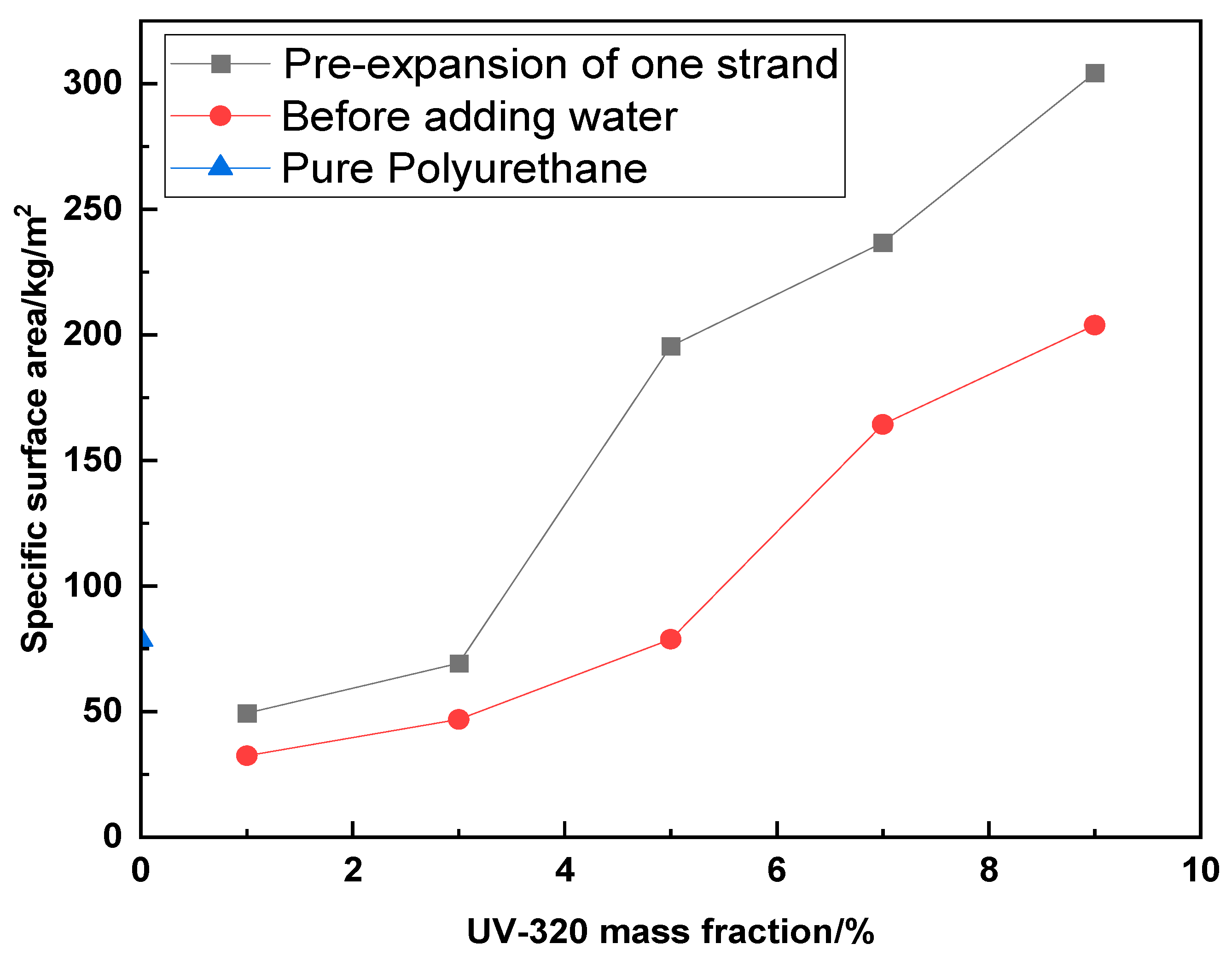 Molecules 29 02099 g006
